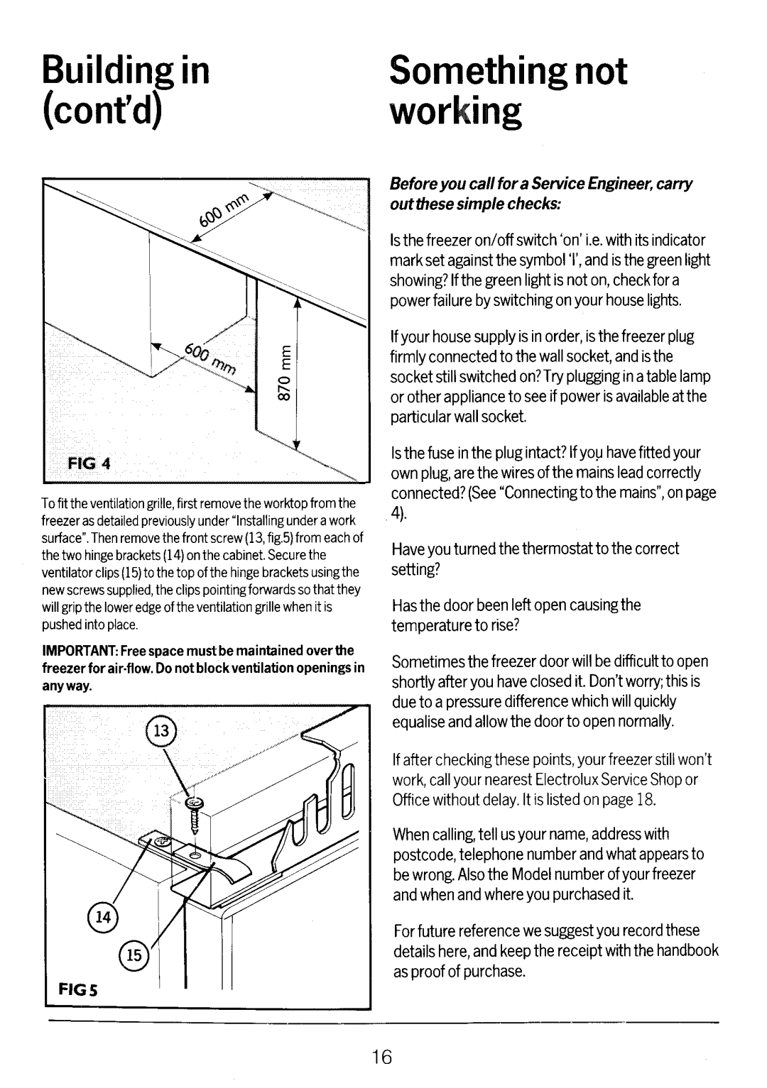 Electrolux TF471 manual 