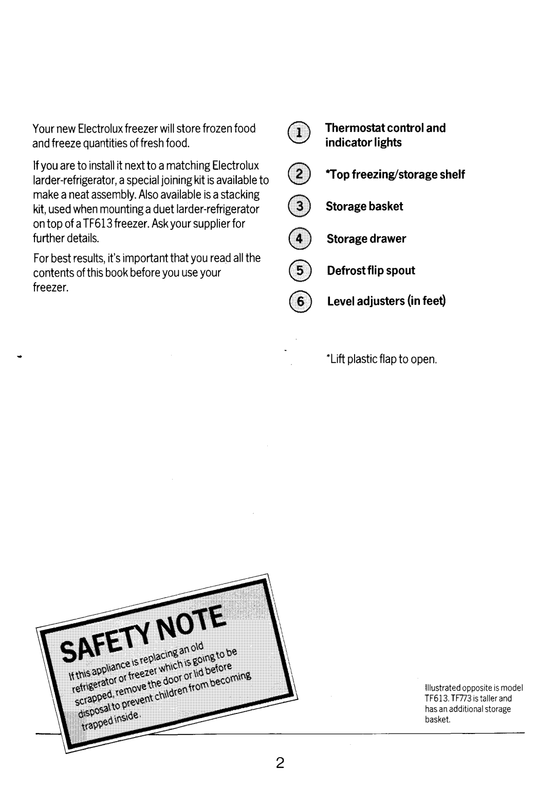 Electrolux TF773, TF613 manual 