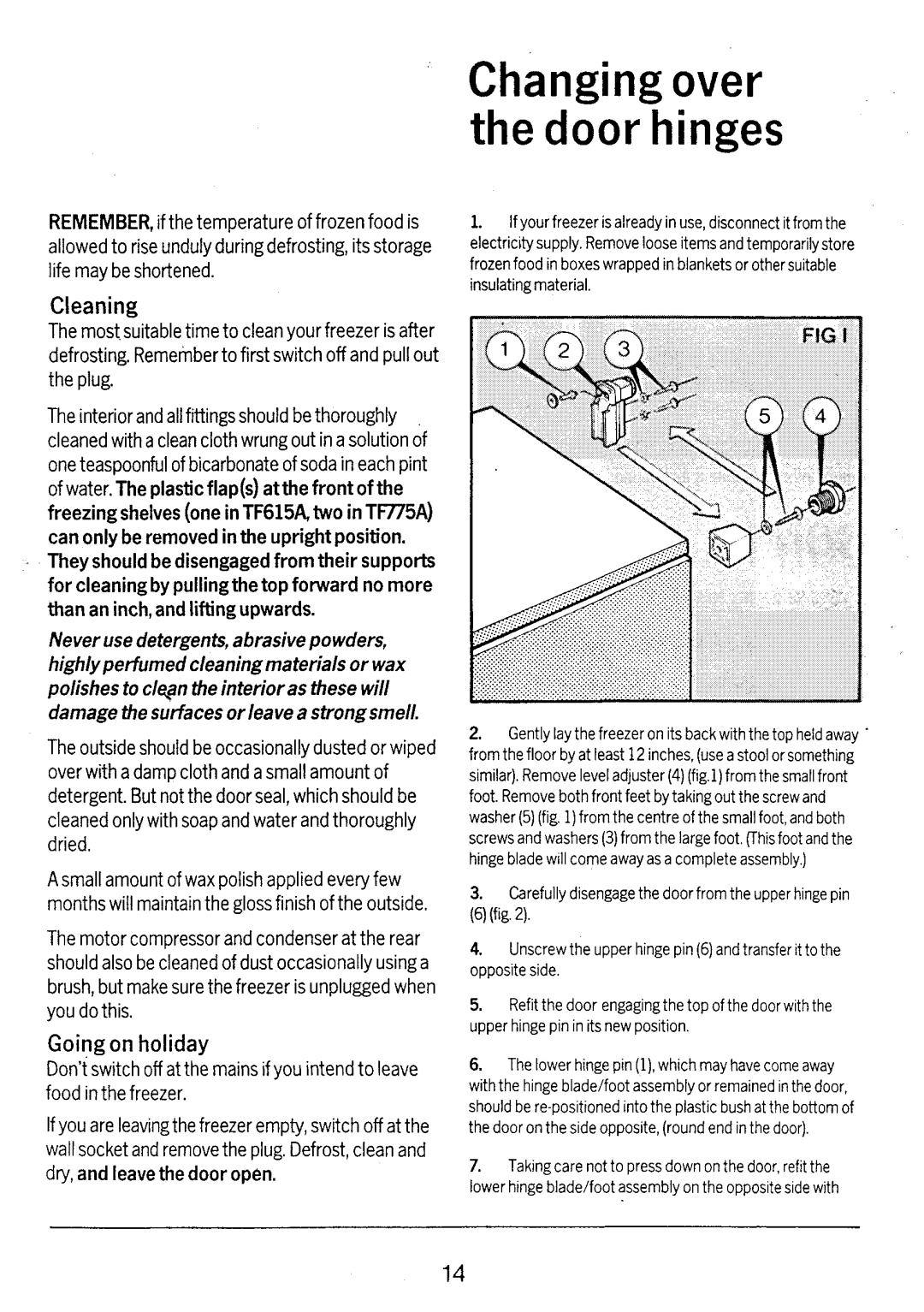 Electrolux TF775A, TF615A manual 