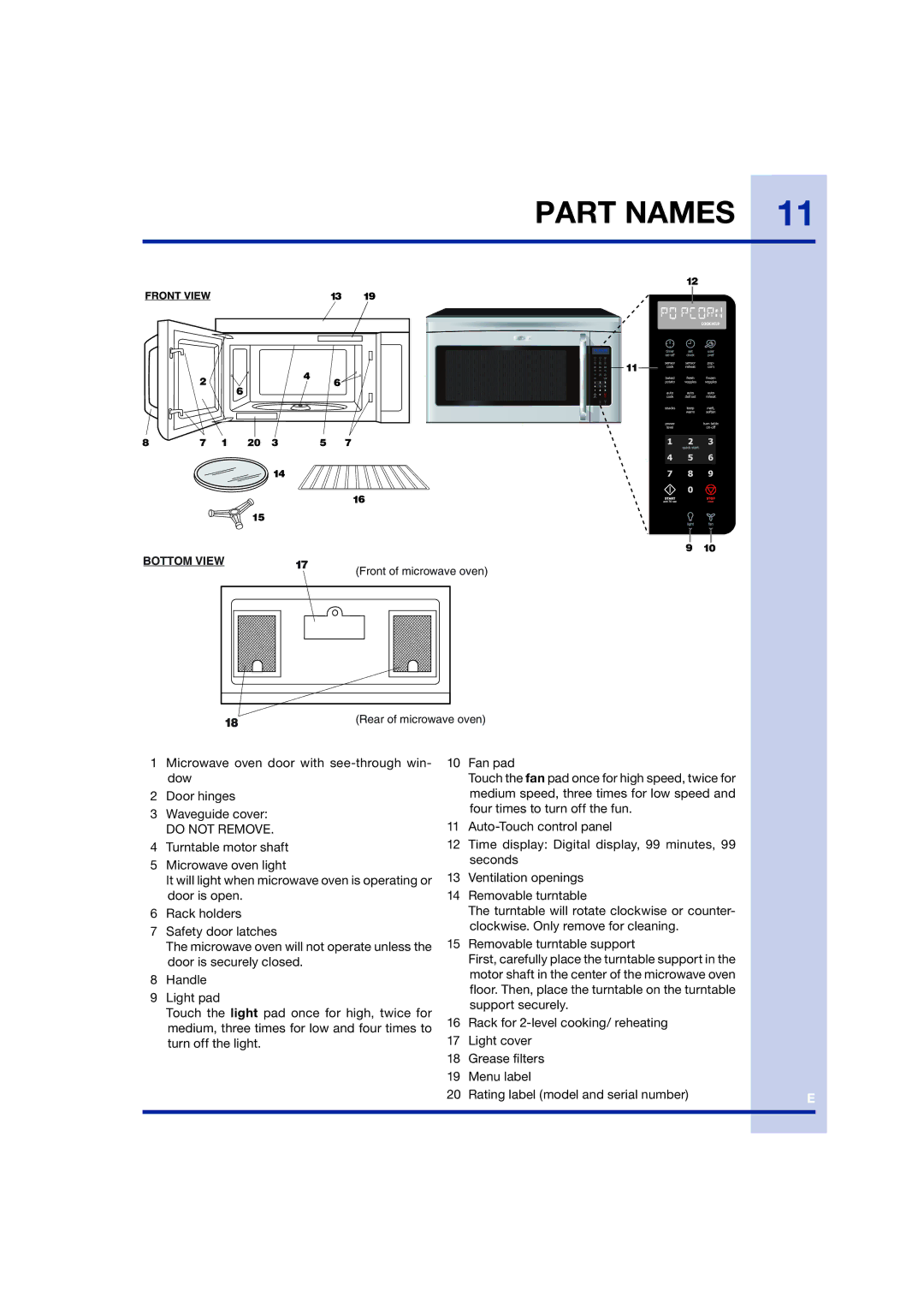 Electrolux TINSEB258WRRZ-EL01 manual Part Names, Do not Remove 