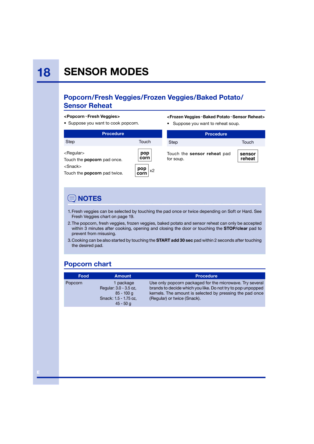 Electrolux TINSEB258WRRZ-EL01 manual Popcorn chart, Reheat 