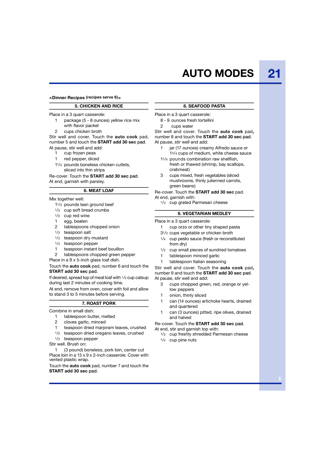 Electrolux TINSEB258WRRZ-EL01 manual Chicken and Rice 