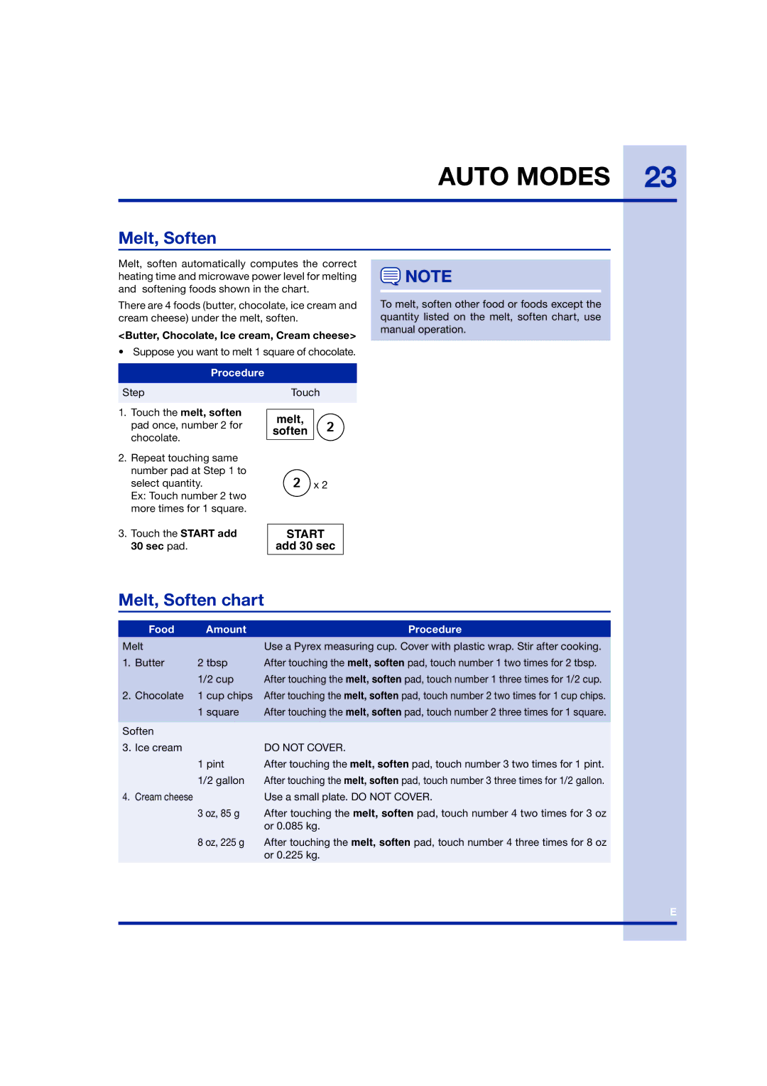 Electrolux TINSEB258WRRZ-EL01 manual Melt, Soften chart, Do not Cover 