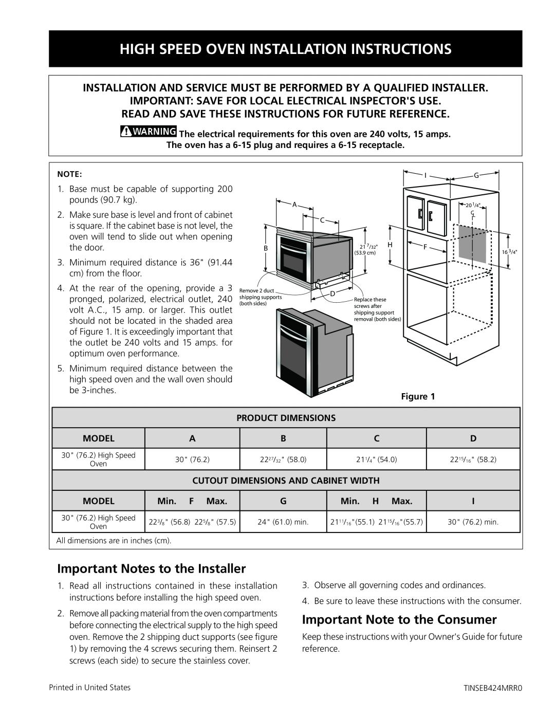 Electrolux TINSEB424MRR0 installation instructions Important Notes to the Installer, Model, Min. F Max, Min. H Max 