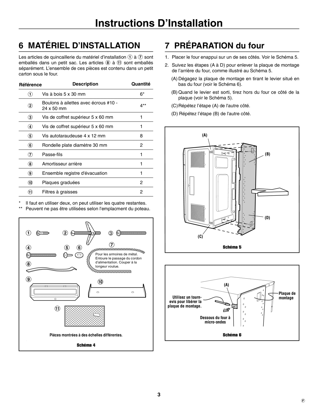 Electrolux TINSEB484MRR0 installation instructions Matériel D’INSTALLATION, Préparation du four, Description Quantité 