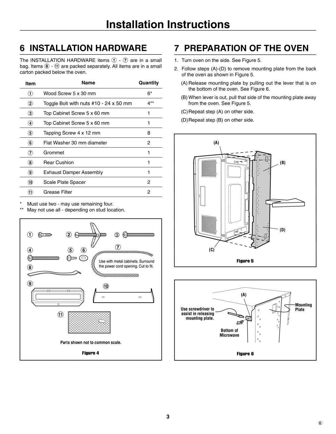 Electrolux TINSEB484MRR0 Installation Hardware, Preparation of the Oven, Name Quantity, Parts shown not to common scale 