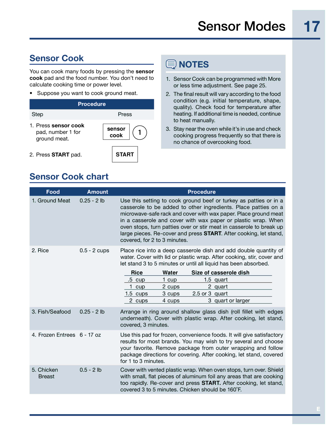 Electrolux EI7MO45GS, TINSEB488MRR0, EI30MO45GS manual Sensor Cook chart, Rice Water Size of casserole dish 