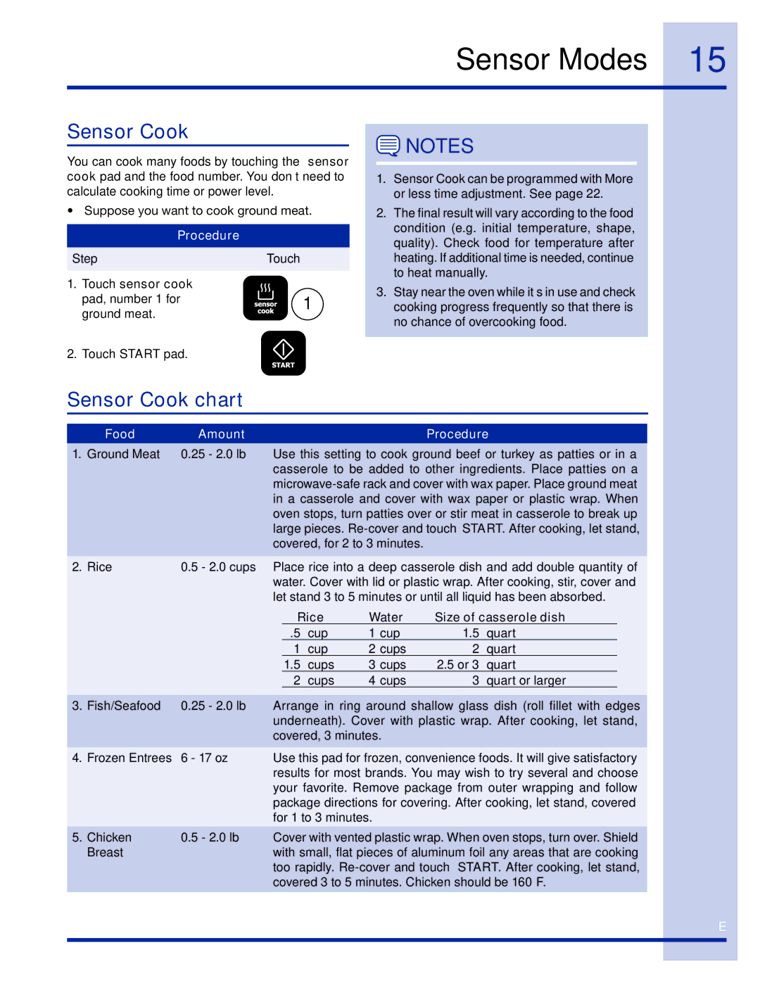 Electrolux TINSEB491MRR0 manual Sensor Cook chart, Touch sensor cook, Rice Water Size of casserole dish 