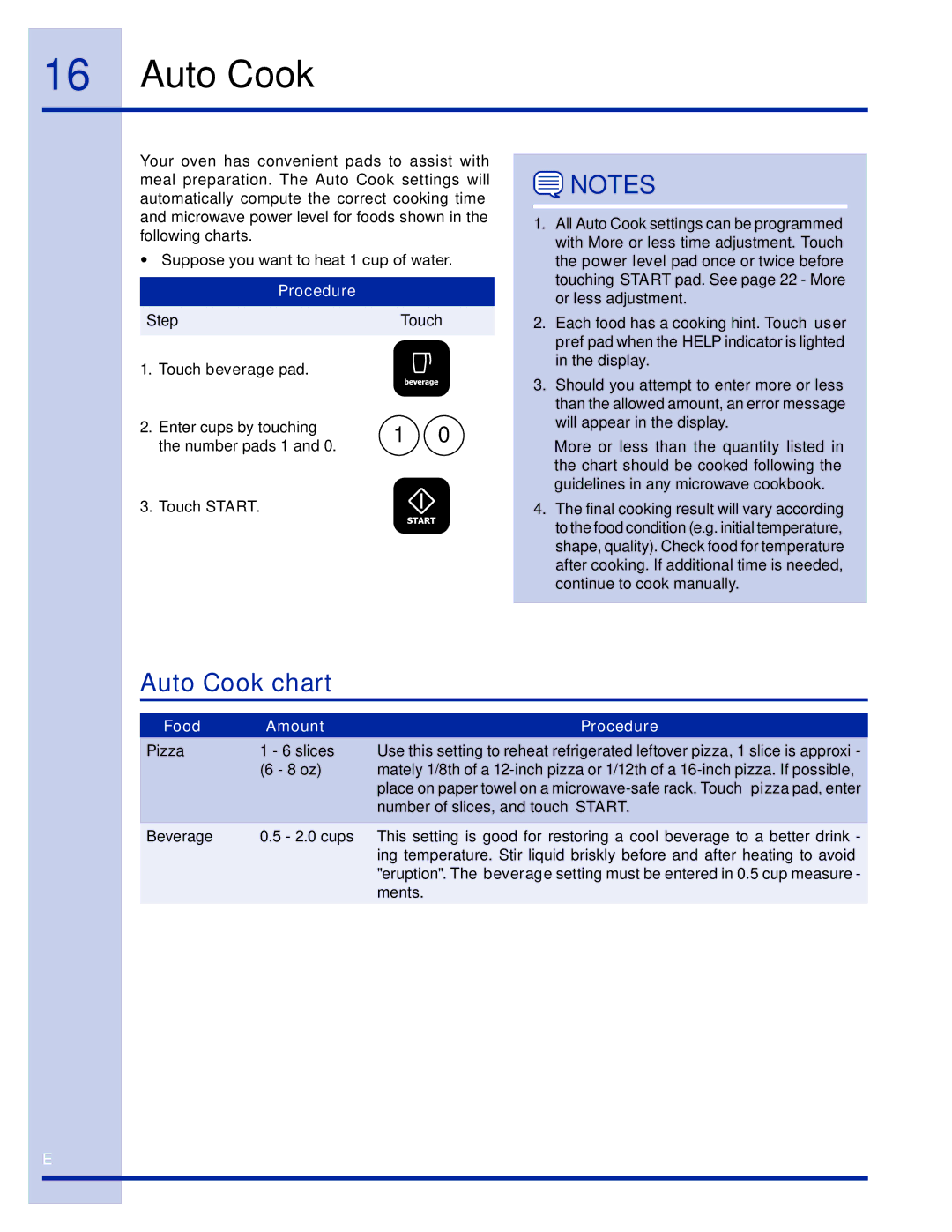 Electrolux TINSEB491MRR0 manual Auto Cook chart 