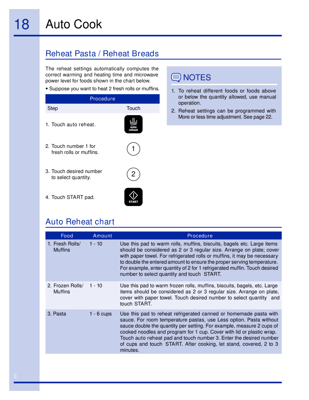 Electrolux TINSEB491MRR0 manual Reheat Pasta / Reheat Breads, Auto Reheat chart, Touch auto reheat 