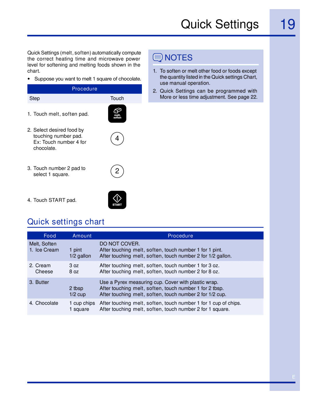 Electrolux TINSEB491MRR0 manual Quick Settings, Quick settings chart 