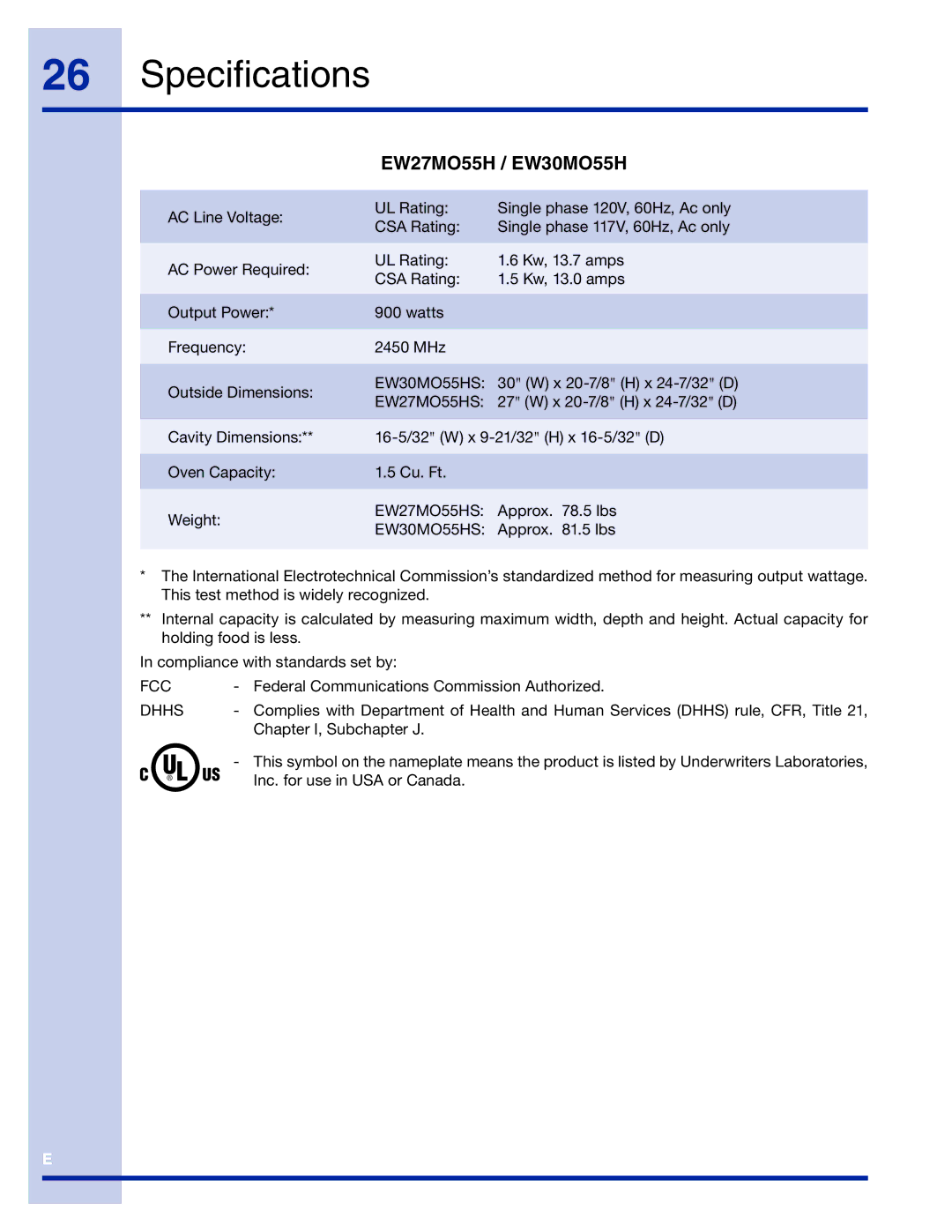 Electrolux TINSEB491MRR0 manual Specifications, EW27MO55H / EW30MO55H 