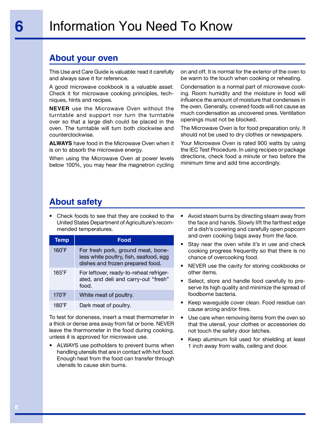 Electrolux TINSEB491MRR0 manual Information You Need To Know, About your oven, About safety, Temp Food 