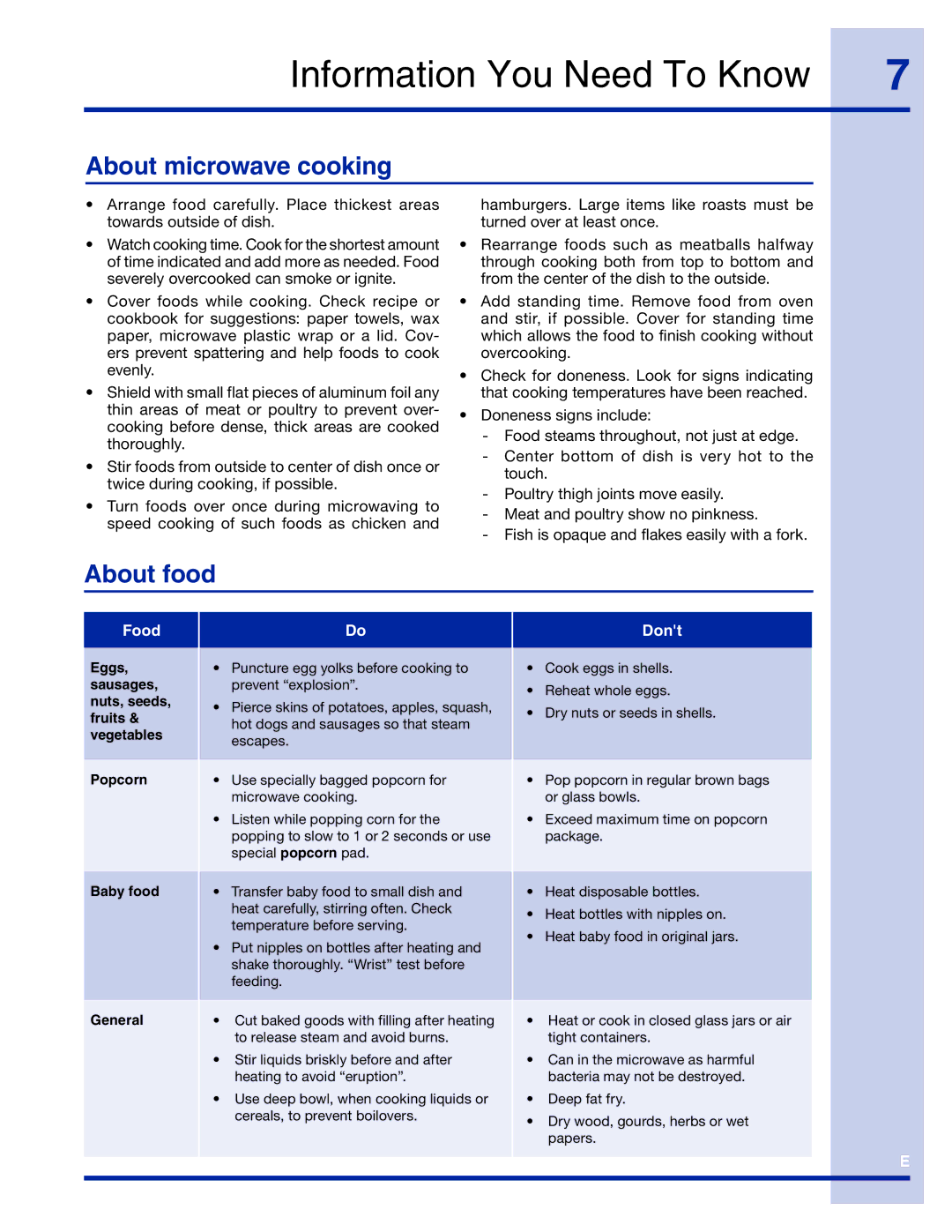 Electrolux TINSEB491MRR0 manual About microwave cooking, About food, Dont 