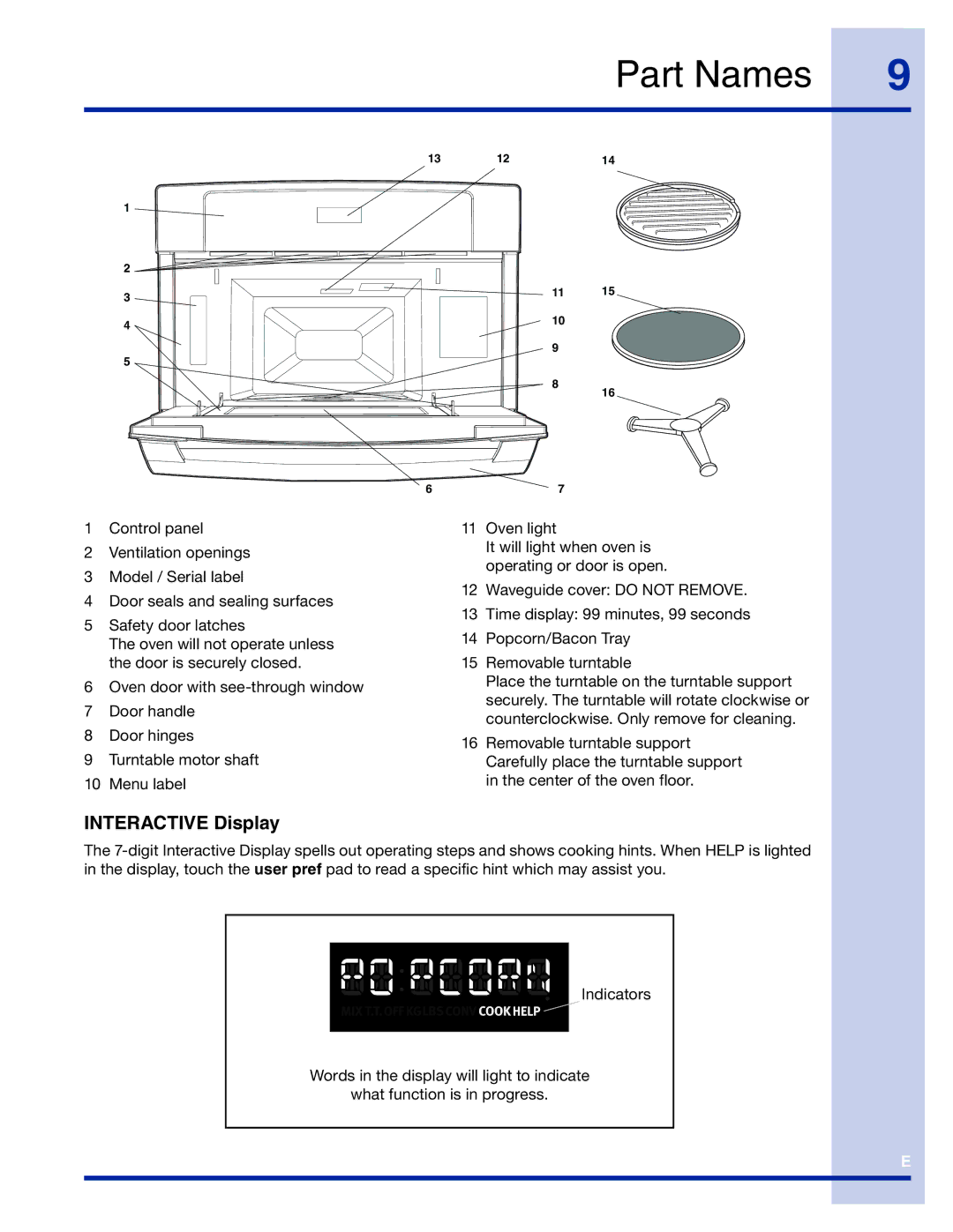 Electrolux TINSEB491MRR0 manual Part Names, Interactive Display 