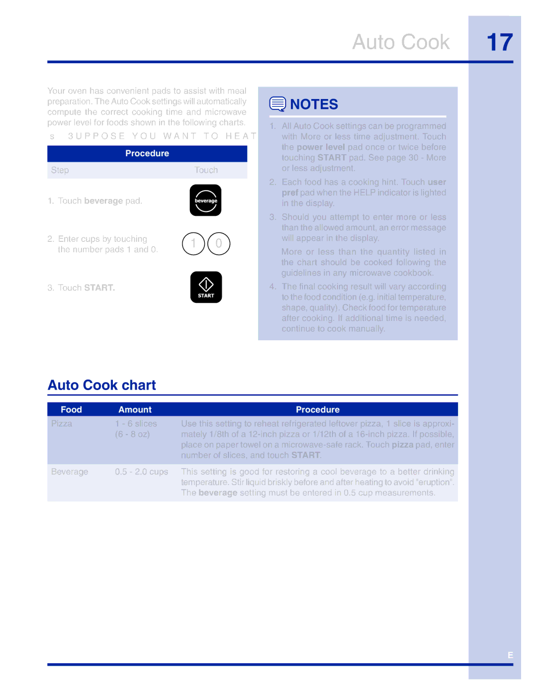 Electrolux TINSEB493MRR1 manual Auto Cook chart 