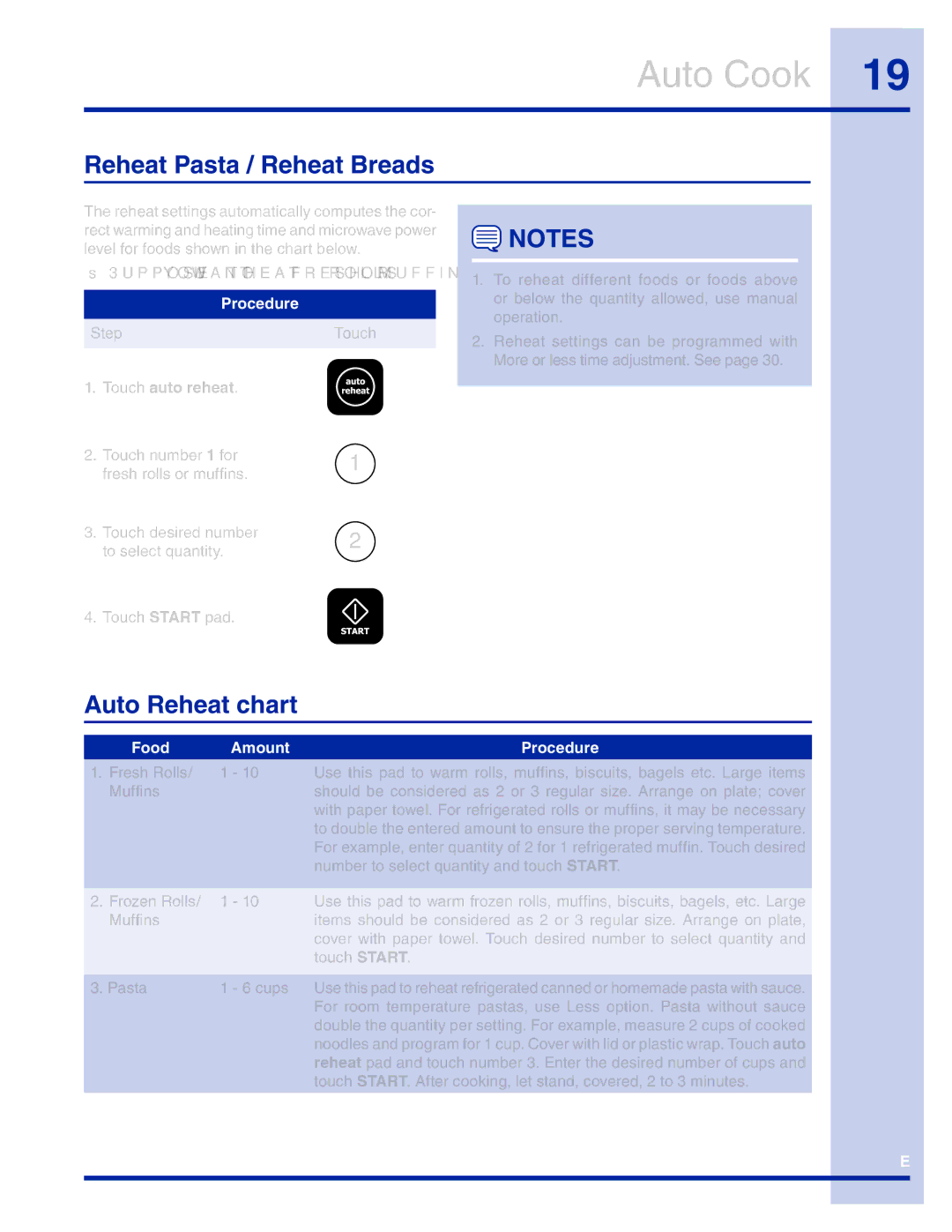 Electrolux TINSEB493MRR1 manual Reheat Pasta / Reheat Breads, Auto Reheat chart, Touch auto reheat 