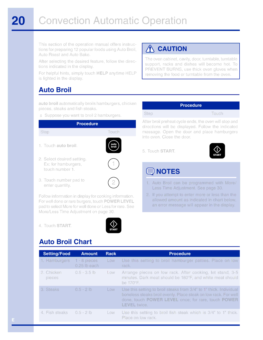 Electrolux TINSEB493MRR1 manual Convection Automatic Operation, Auto Broil Chart, Setting/Food Amount Rack Procedure 