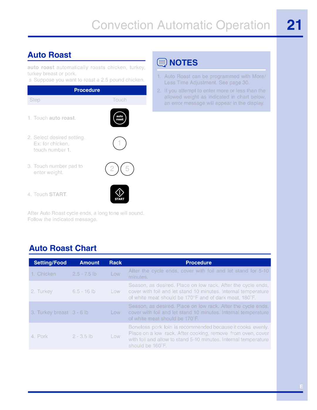 Electrolux TINSEB493MRR1 manual Auto Roast Chart, Setting/Food Amount Rack 