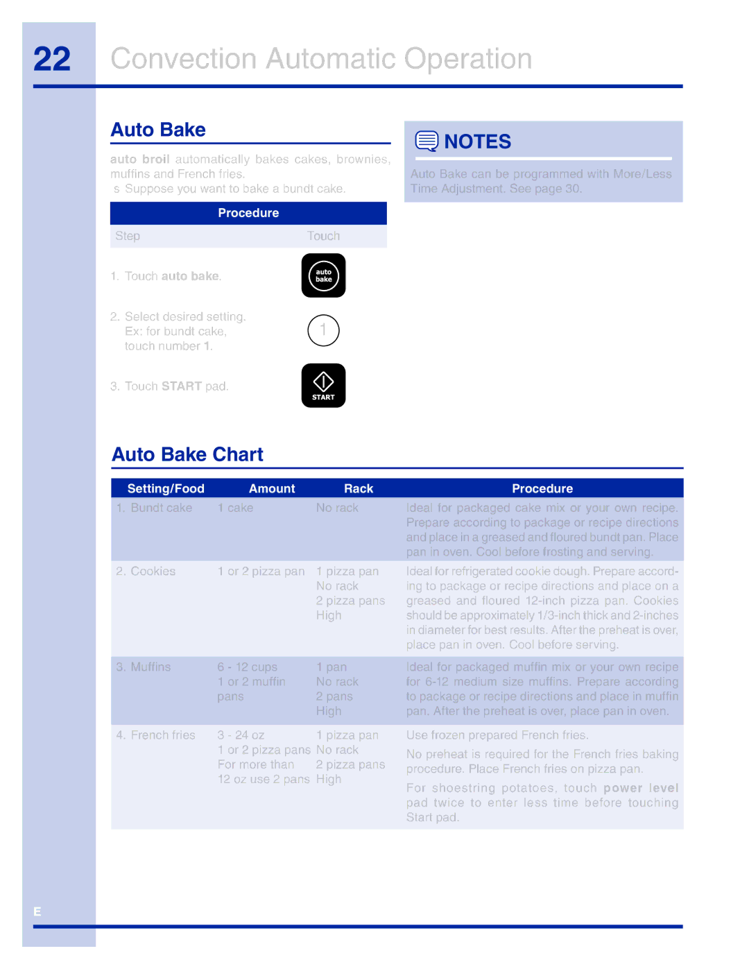 Electrolux TINSEB493MRR1 manual Auto Bake Chart 