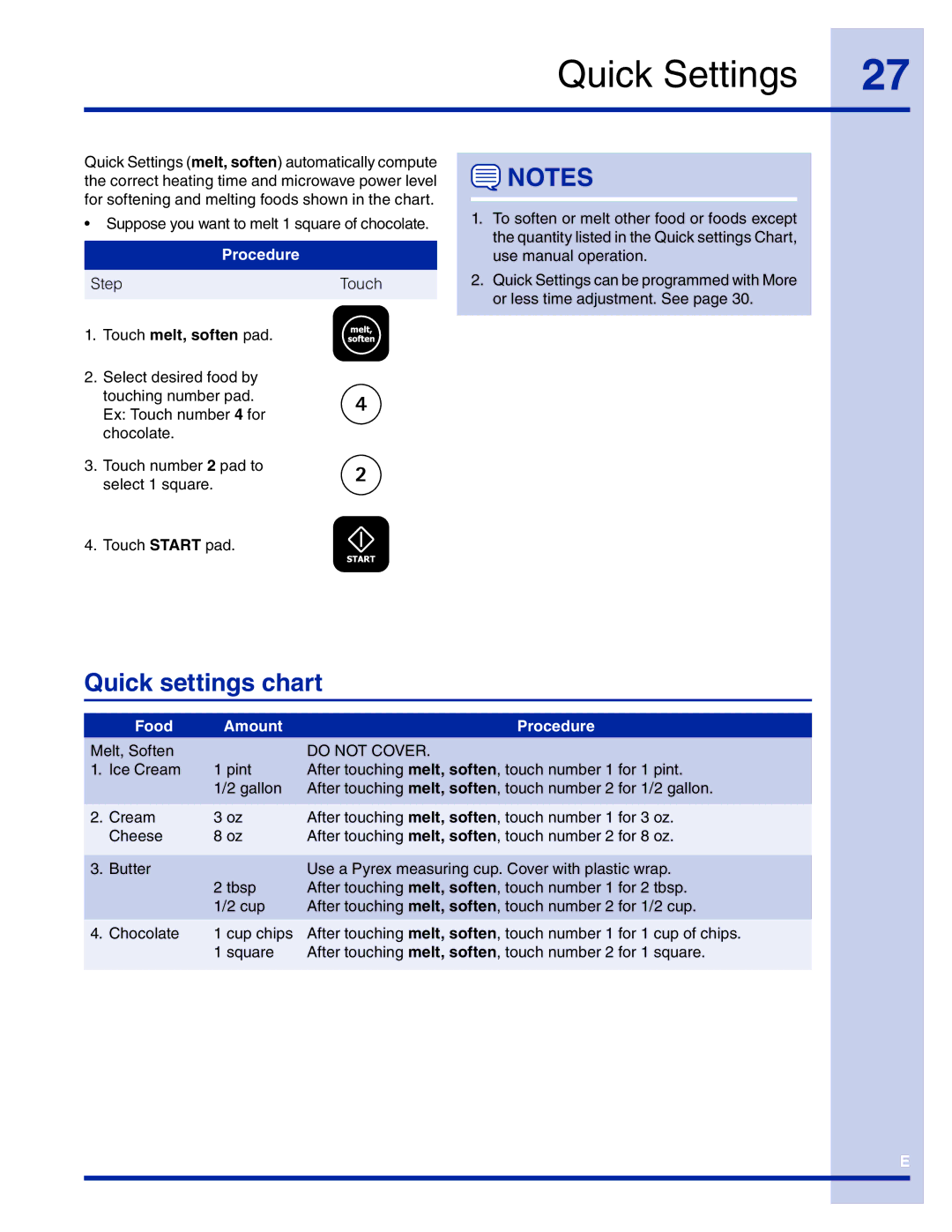 Electrolux TINSEB493MRR1 manual Quick Settings, Quick settings chart 