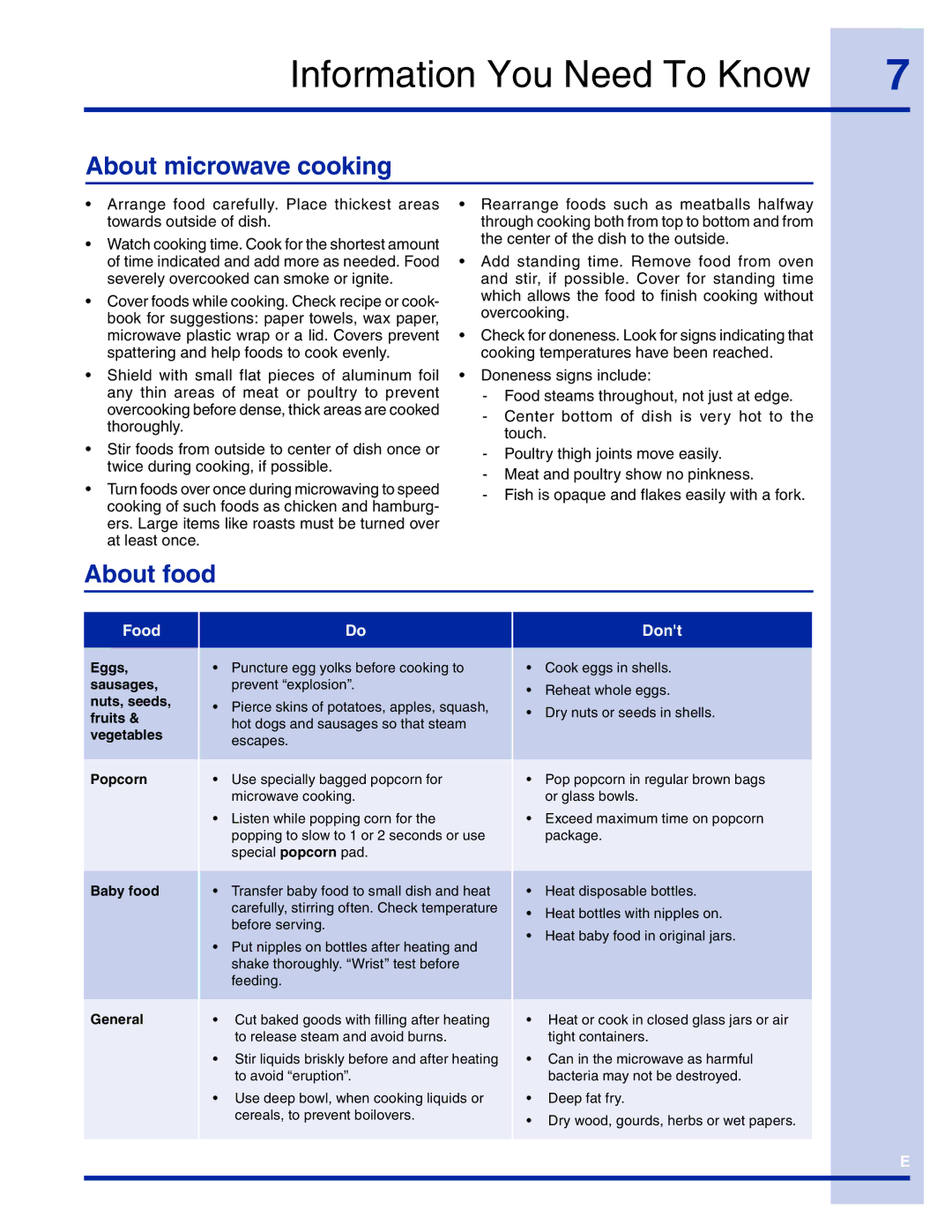 Electrolux TINSEB493MRR1 manual About microwave cooking, About food, Dont 