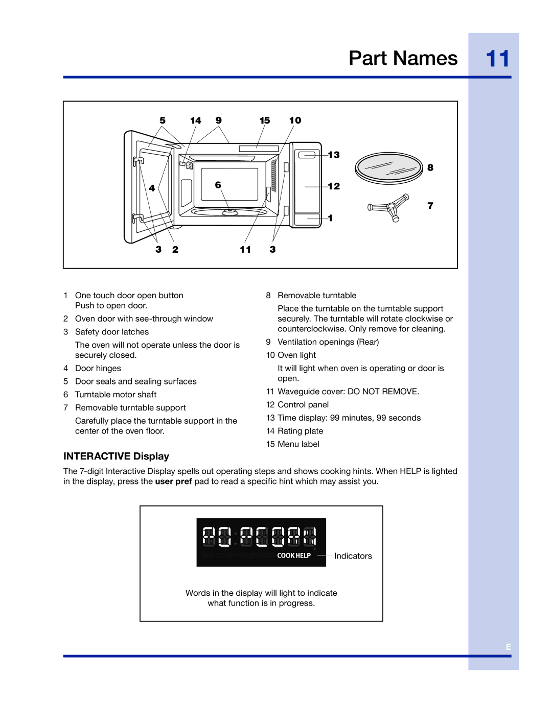 Electrolux TINSLB003MRR0 manual Part Names, Interactive Display 