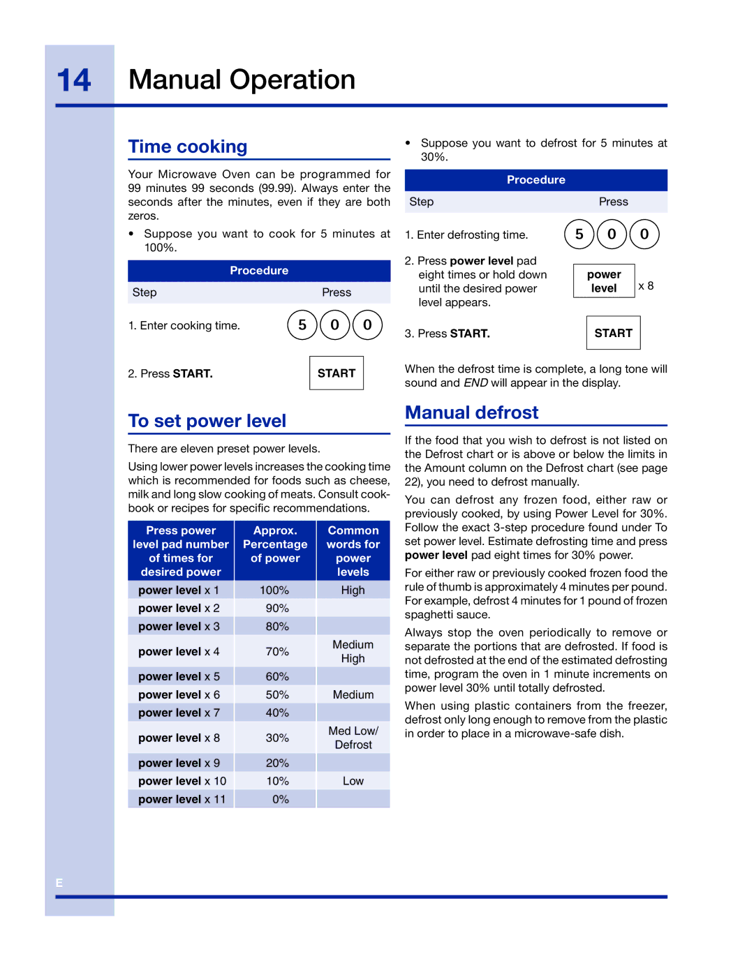 Electrolux TINSLB003MRR0 manual Manual Operation, Time cooking, To set power level, Manual defrost, Power Level x 