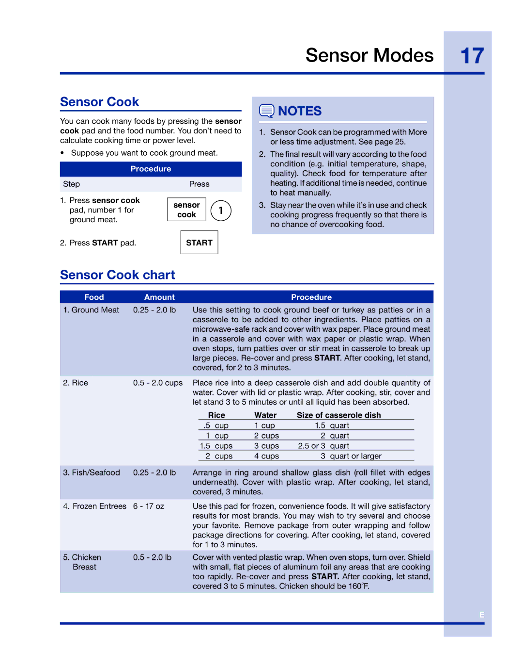 Electrolux TINSLB003MRR0 manual Sensor Cook chart, Rice Water Size of casserole dish 