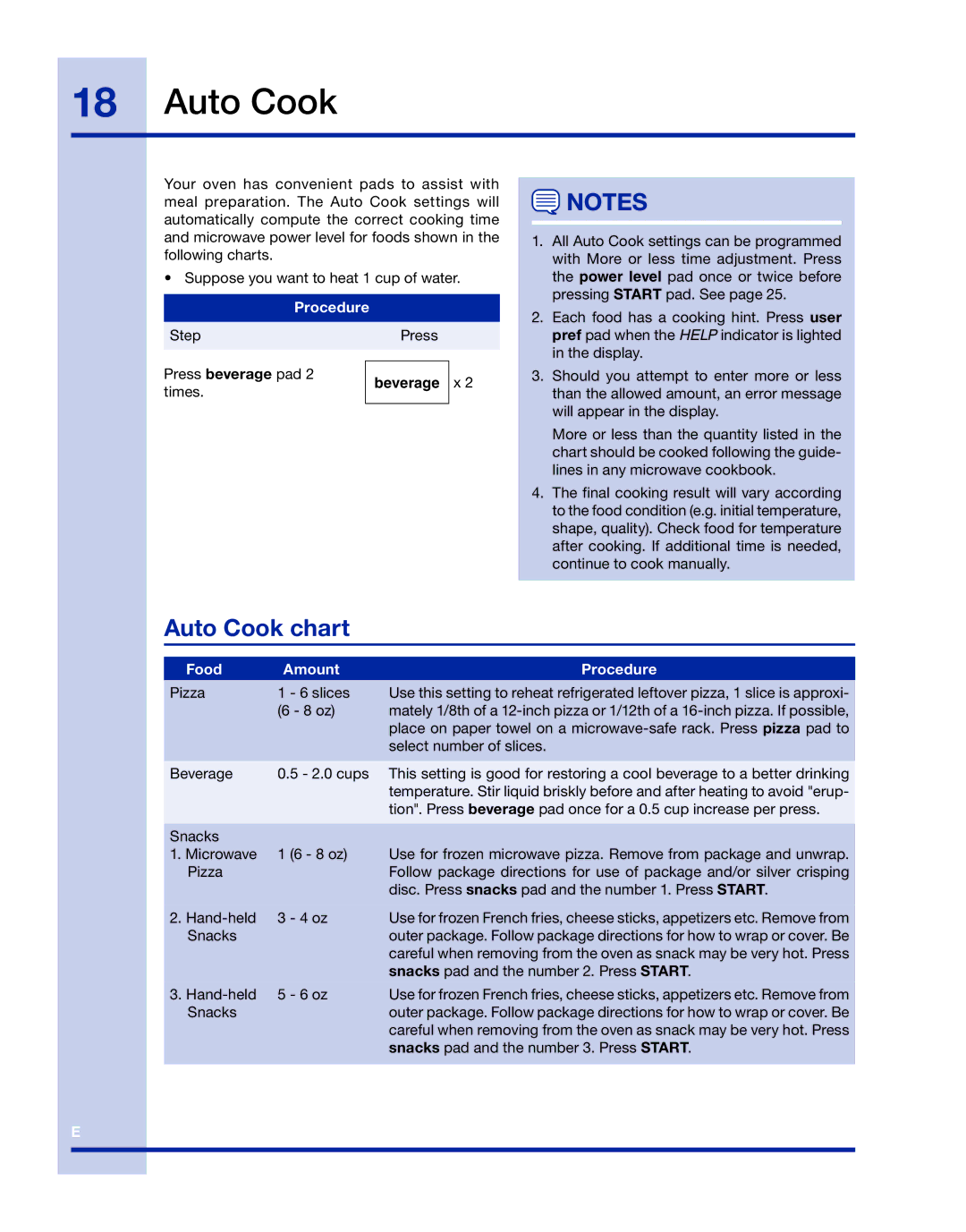 Electrolux TINSLB003MRR0 manual Auto Cook chart, Beverage 