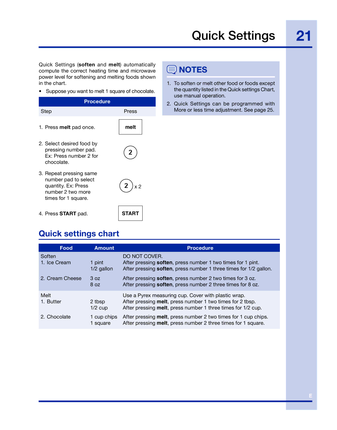 Electrolux TINSLB003MRR0 manual Quick Settings, Quick settings chart, Melt 