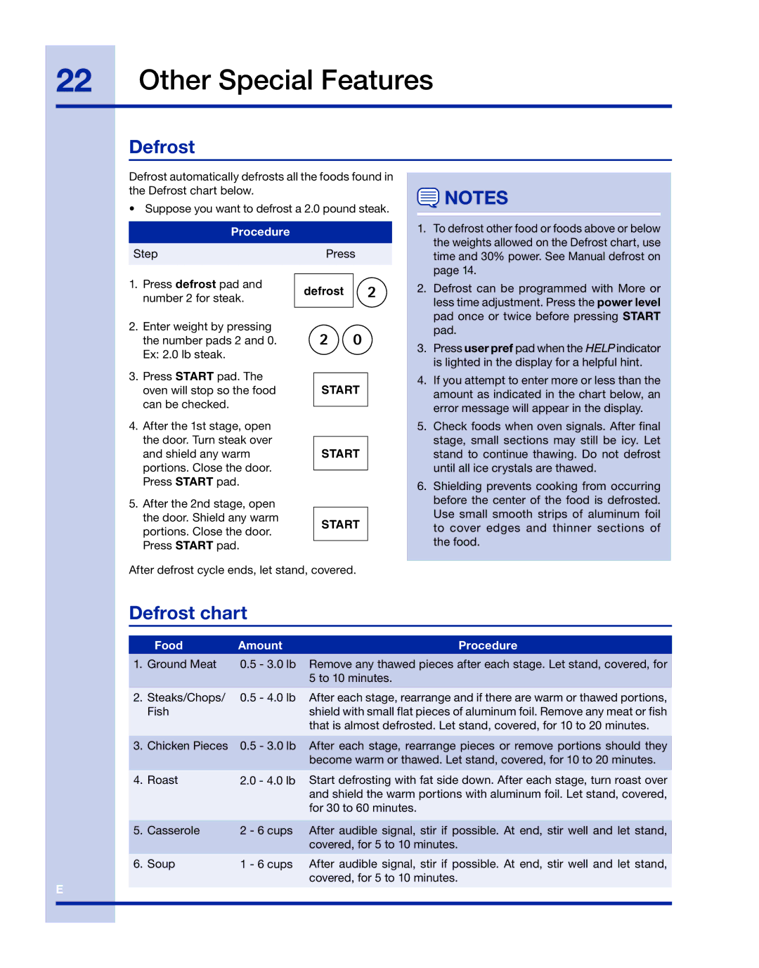 Electrolux TINSLB003MRR0 manual Other Special Features, Defrost chart 