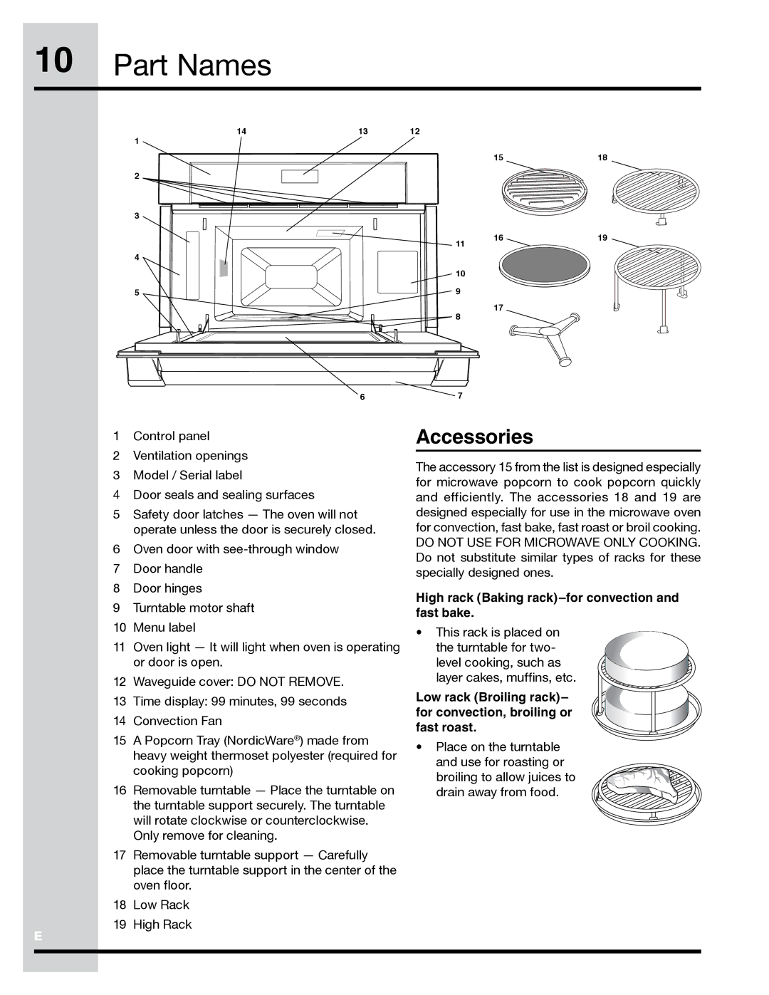 Electrolux TINSLB024MRR0, PN316902496 manual Part Names, Accessories, High rack Baking rack-for convection and fast bake 