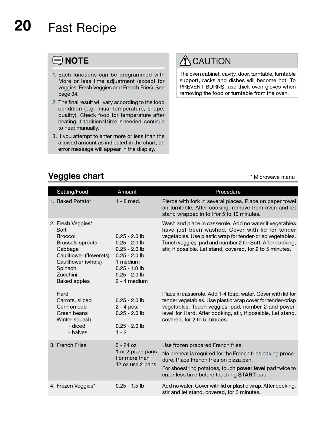 Electrolux TINSLB024MRR0, PN316902496 manual Veggies chart, Setting/Food Amount Procedure 