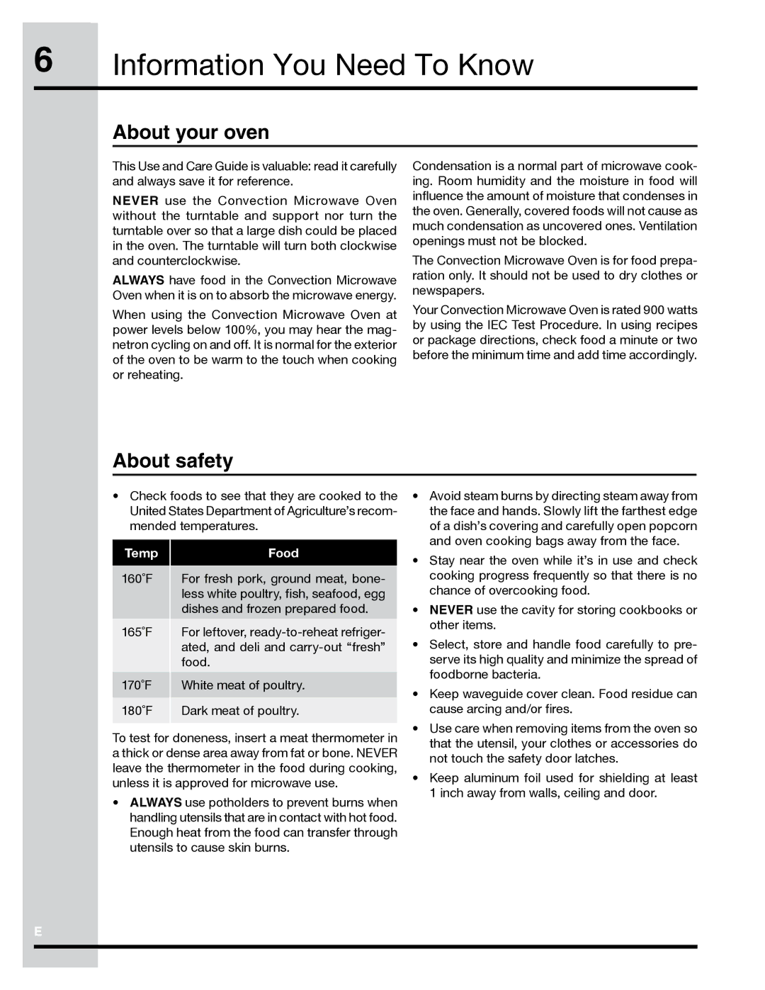 Electrolux TINSLB024MRR0, PN316902496 manual Information You Need To Know, About your oven, About safety, Temp Food 