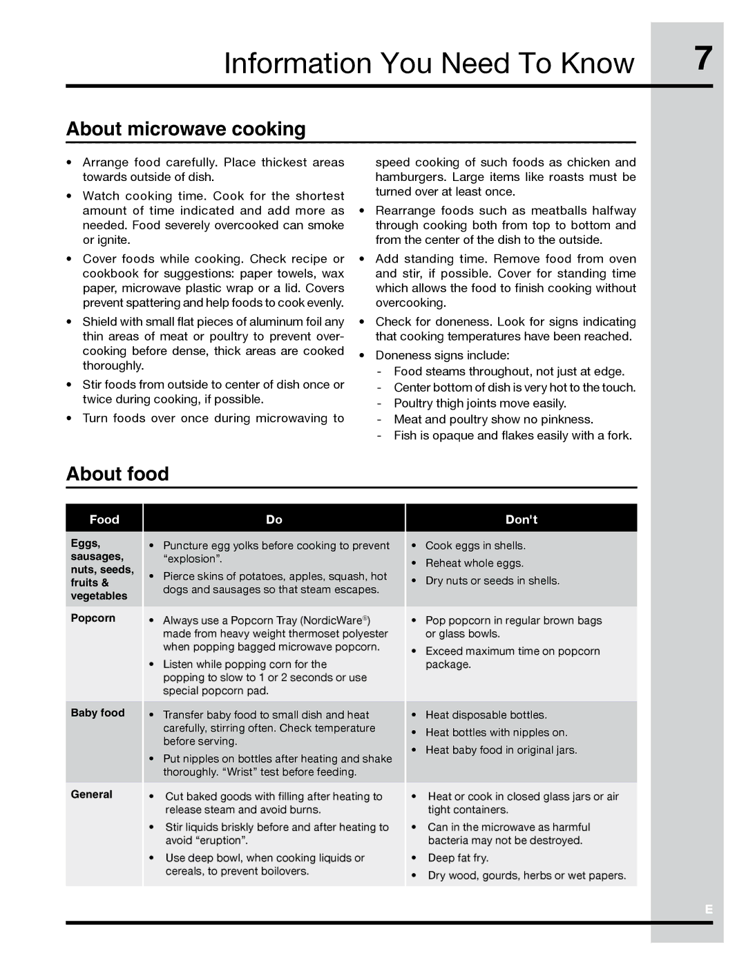 Electrolux PN316902496, TINSLB024MRR0 manual About microwave cooking, About food, Dont 