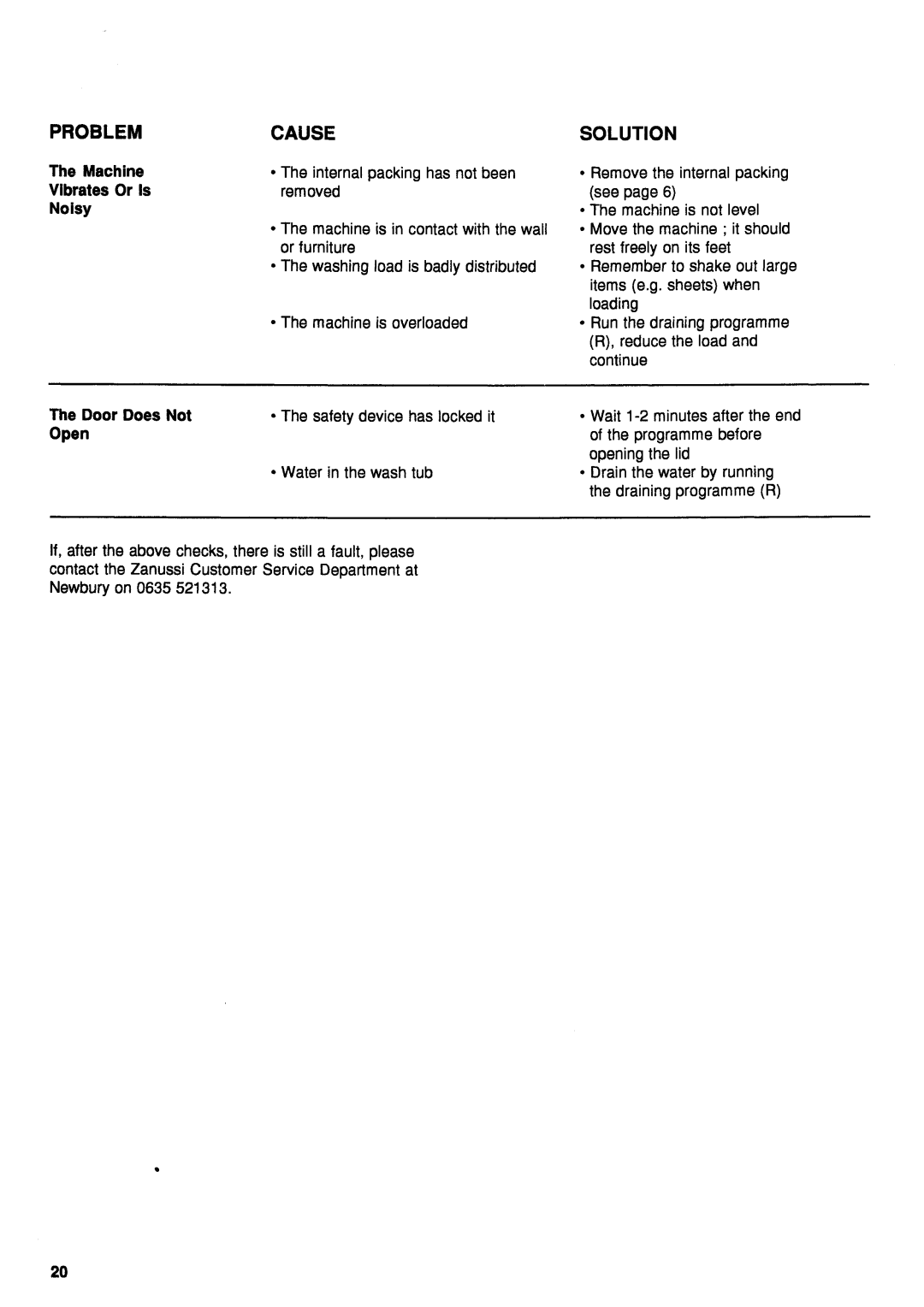 Electrolux TJ1053 manual 