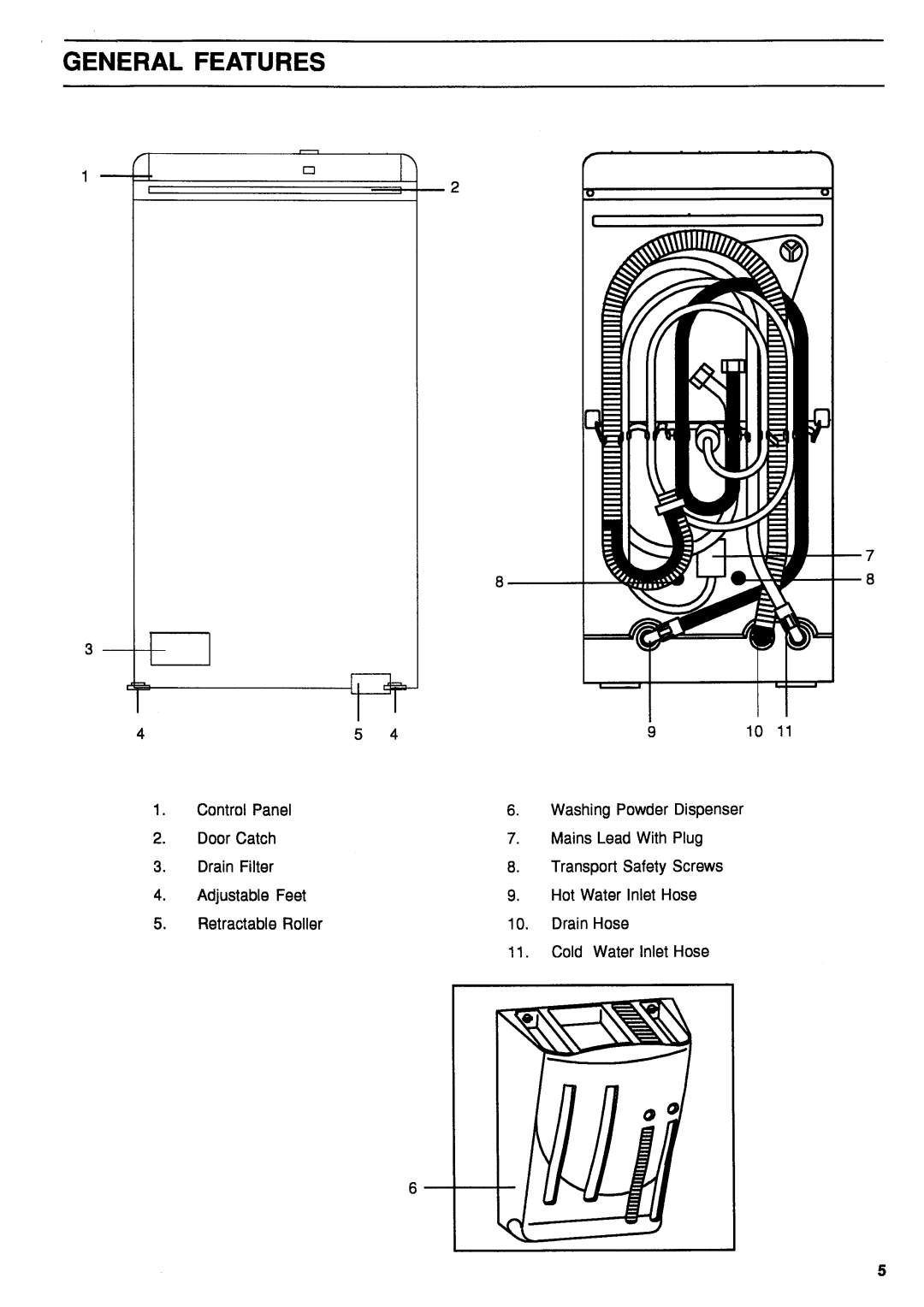 Electrolux TJ1053 manual 