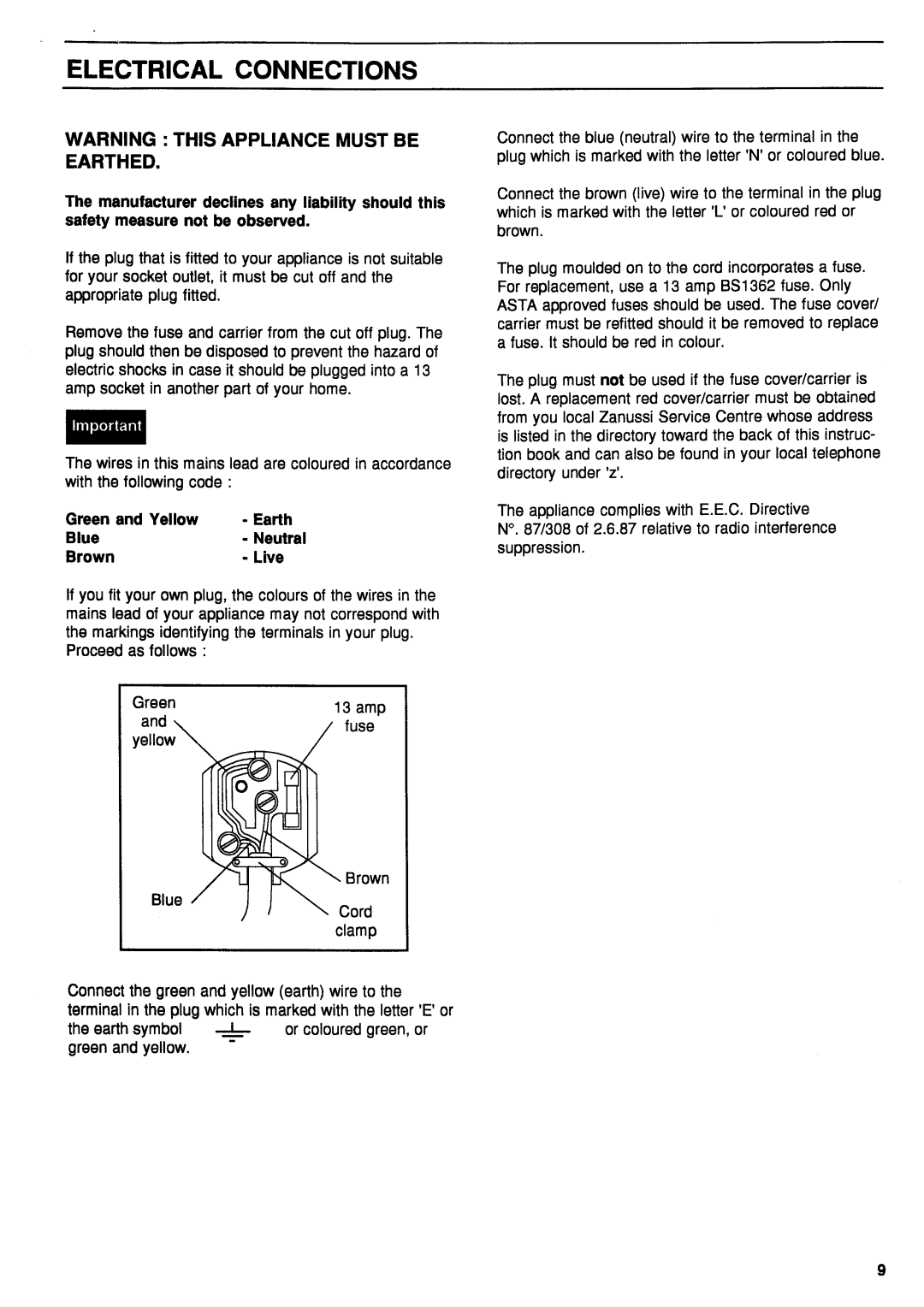 Electrolux TJ1053 manual 