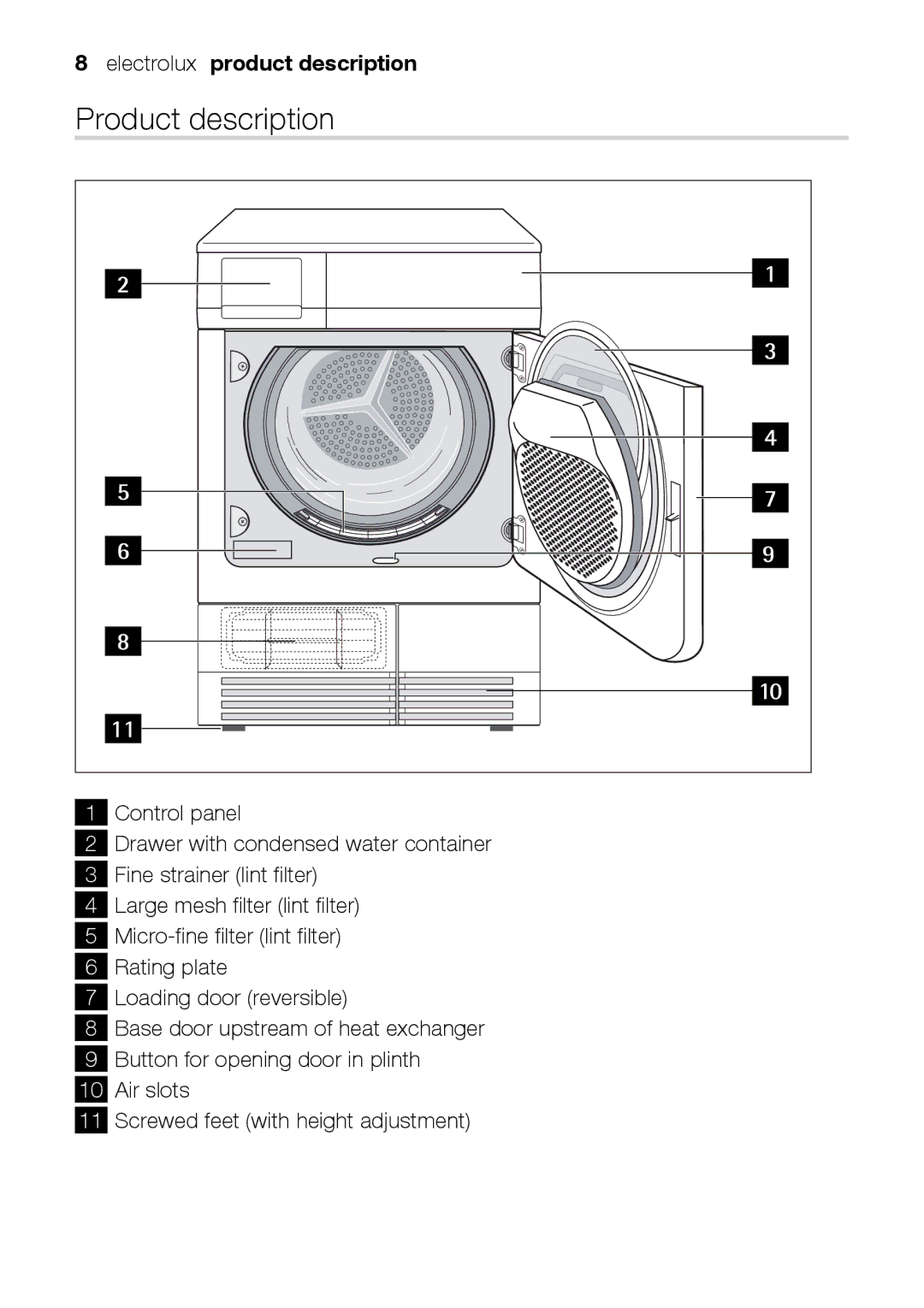 Electrolux TK K2 E user manual Product description, Electrolux product description 