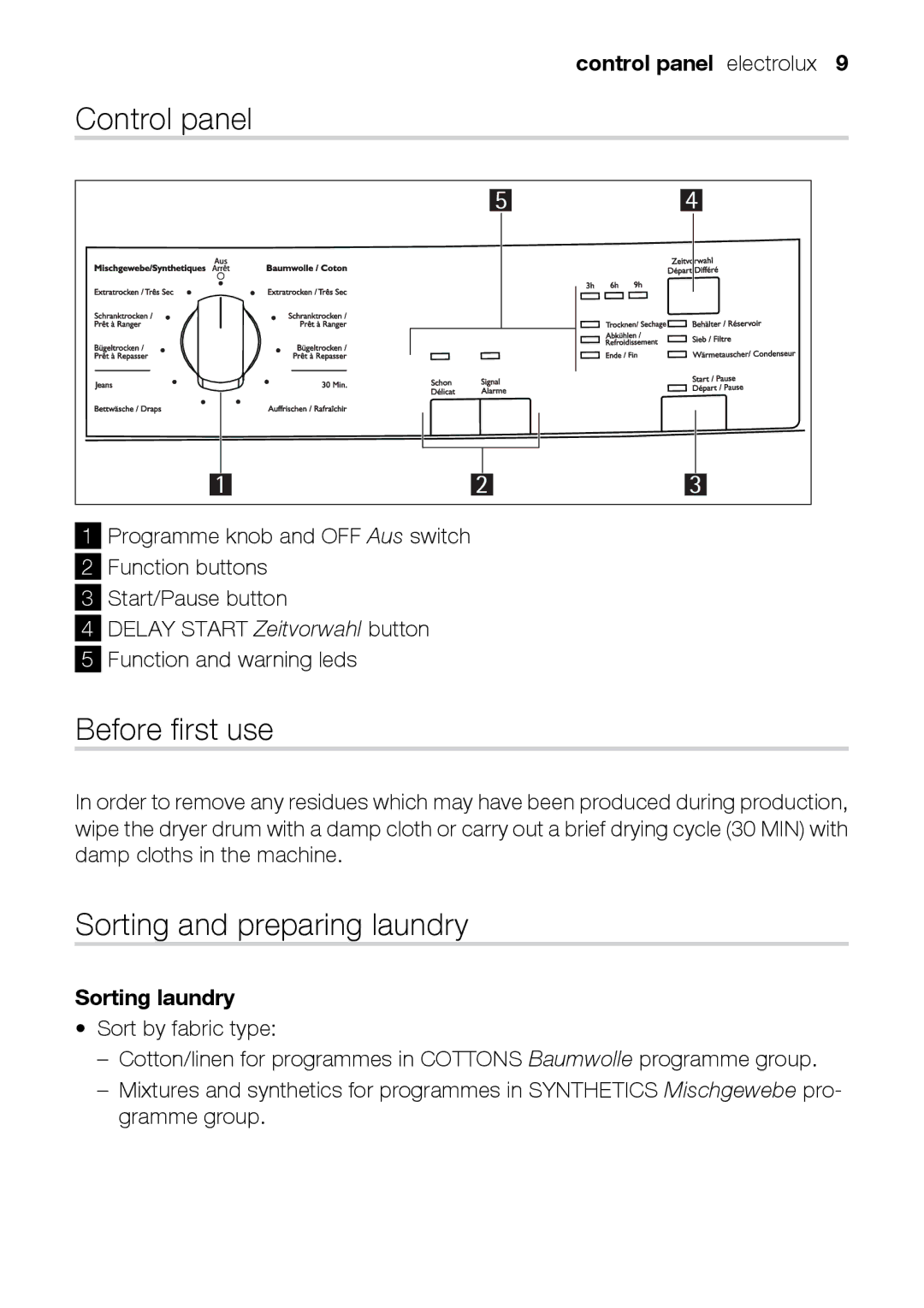 Electrolux TK K2 E Before first use, Sorting and preparing laundry, Control panel electrolux, Sorting laundry 