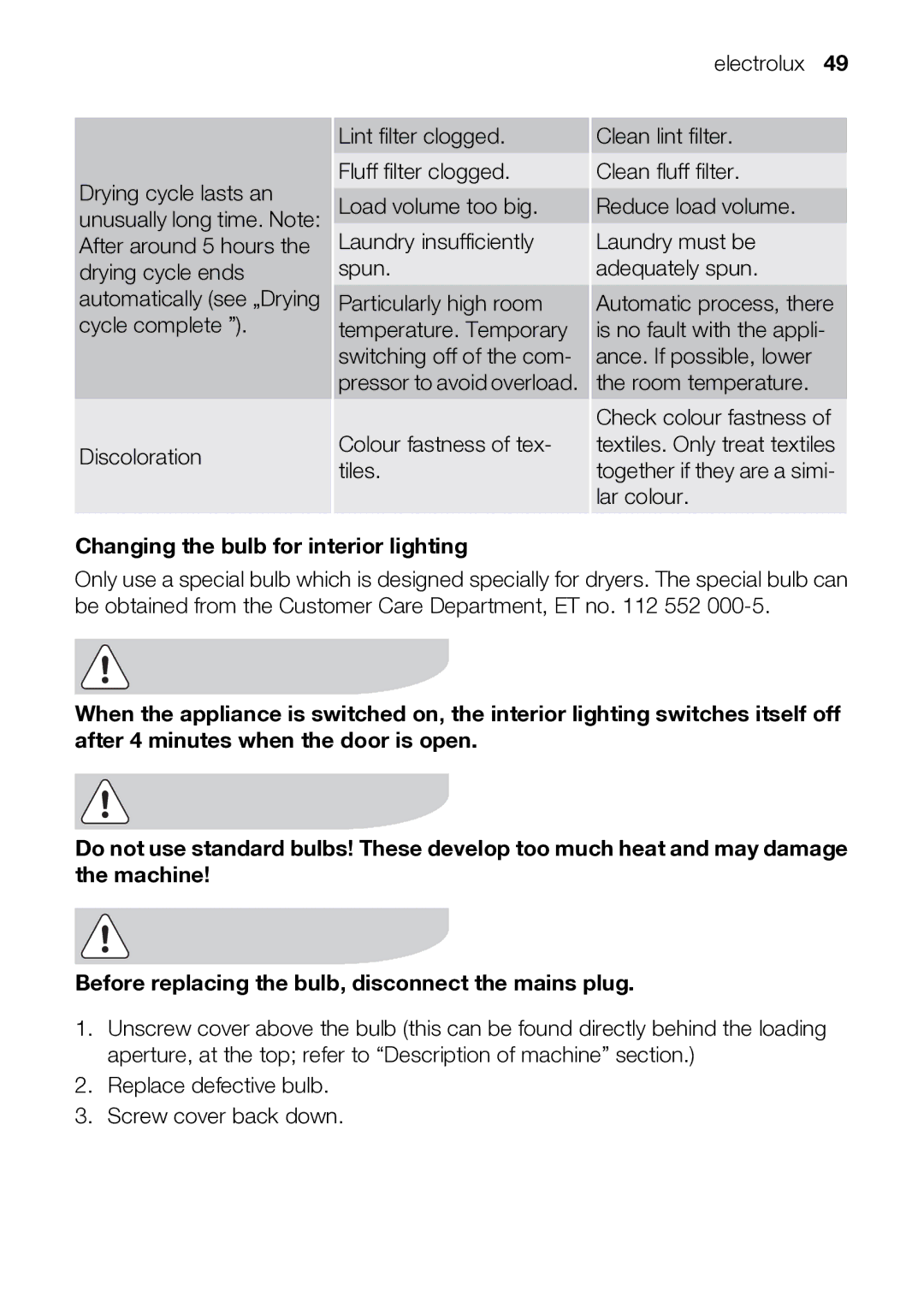 Electrolux TK SL5 E user manual Changing the bulb for interior lighting 