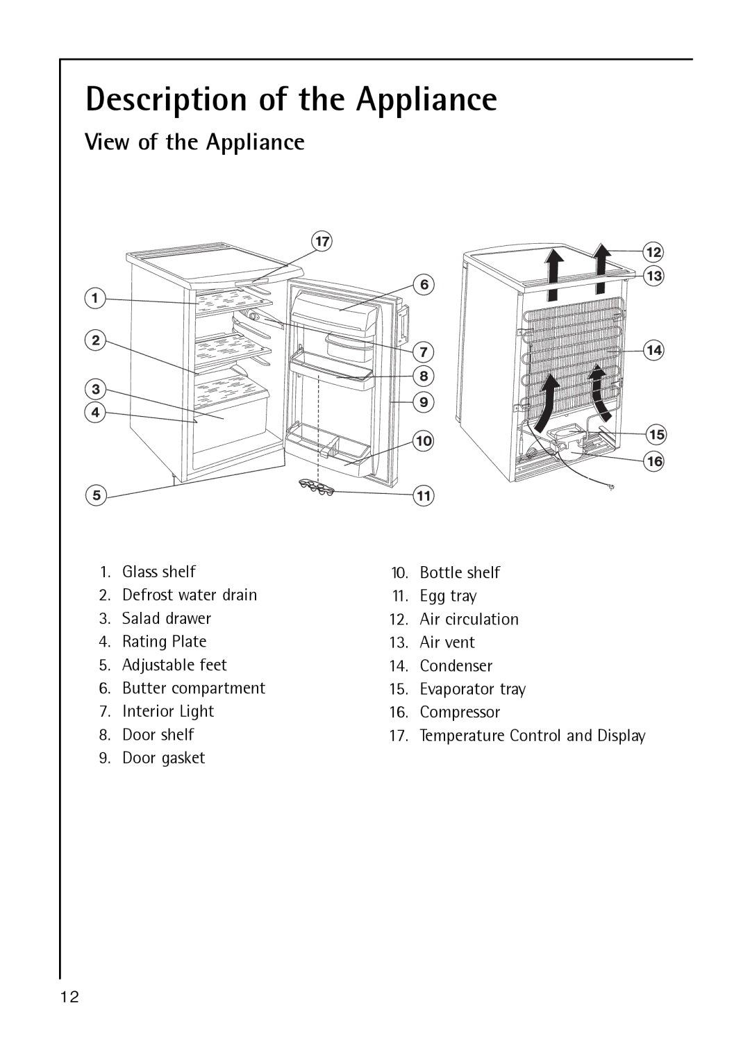 Electrolux TK38, S 70170 manual Description of the Appliance, View of the Appliance, Door gasket 