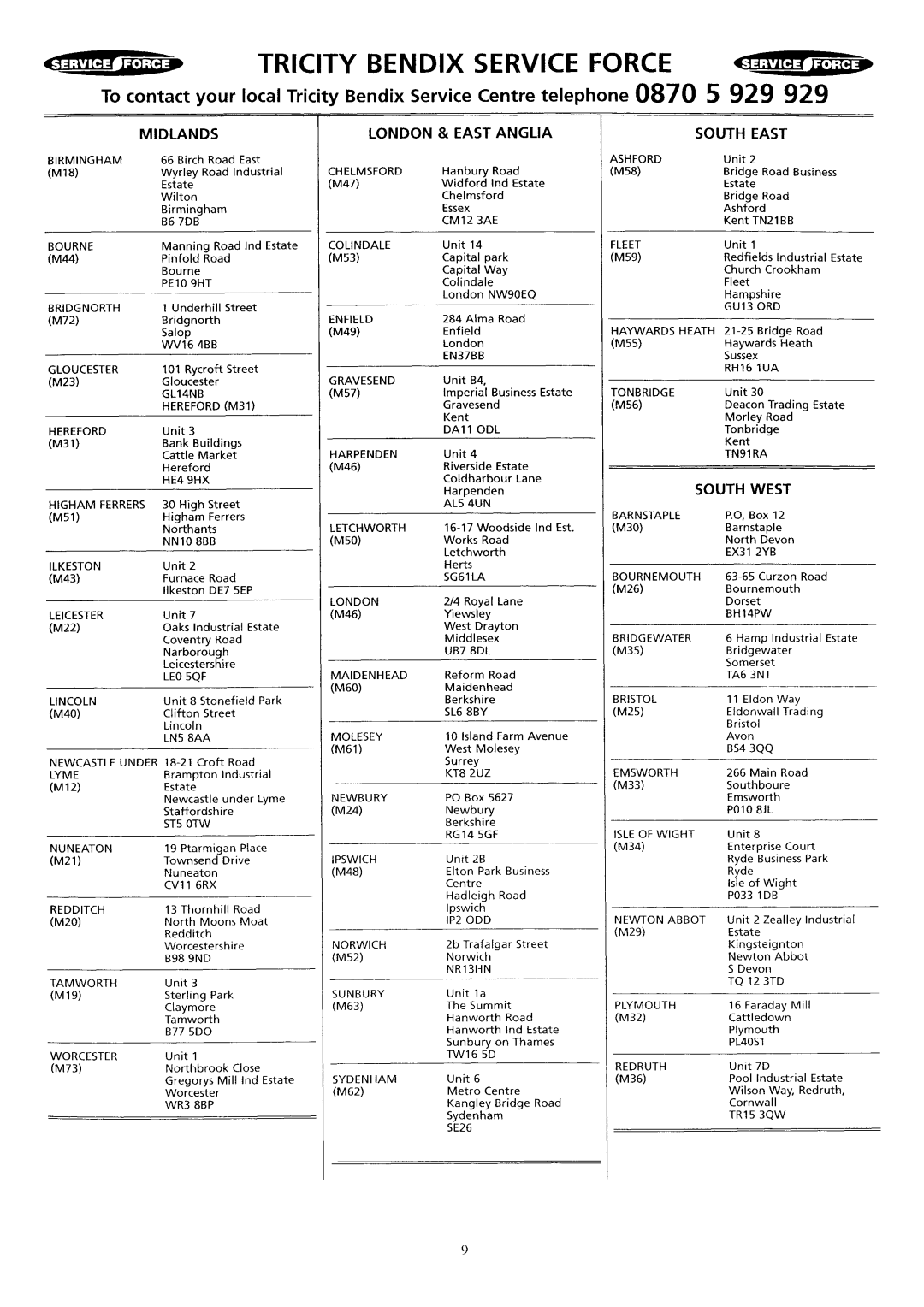 Electrolux TM 570 manual 