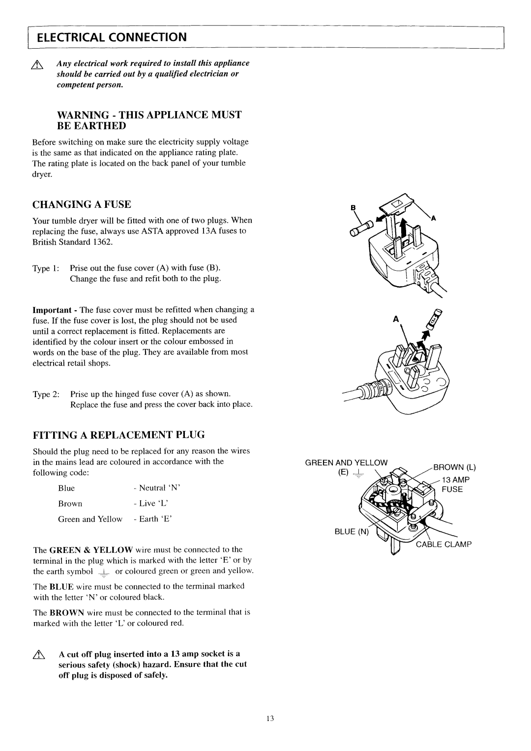 Electrolux TM 570 manual 