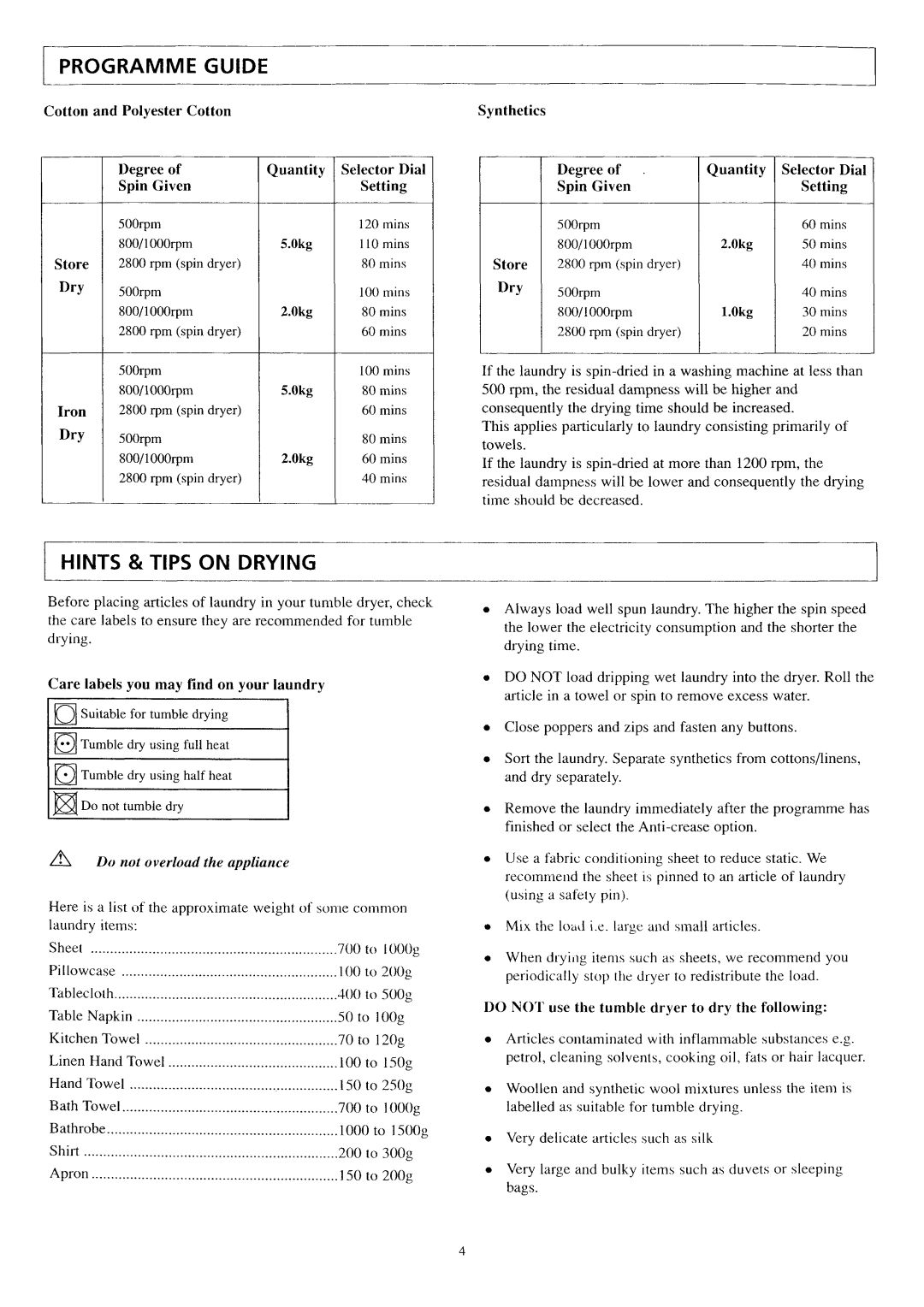 Electrolux TM 570 manual 