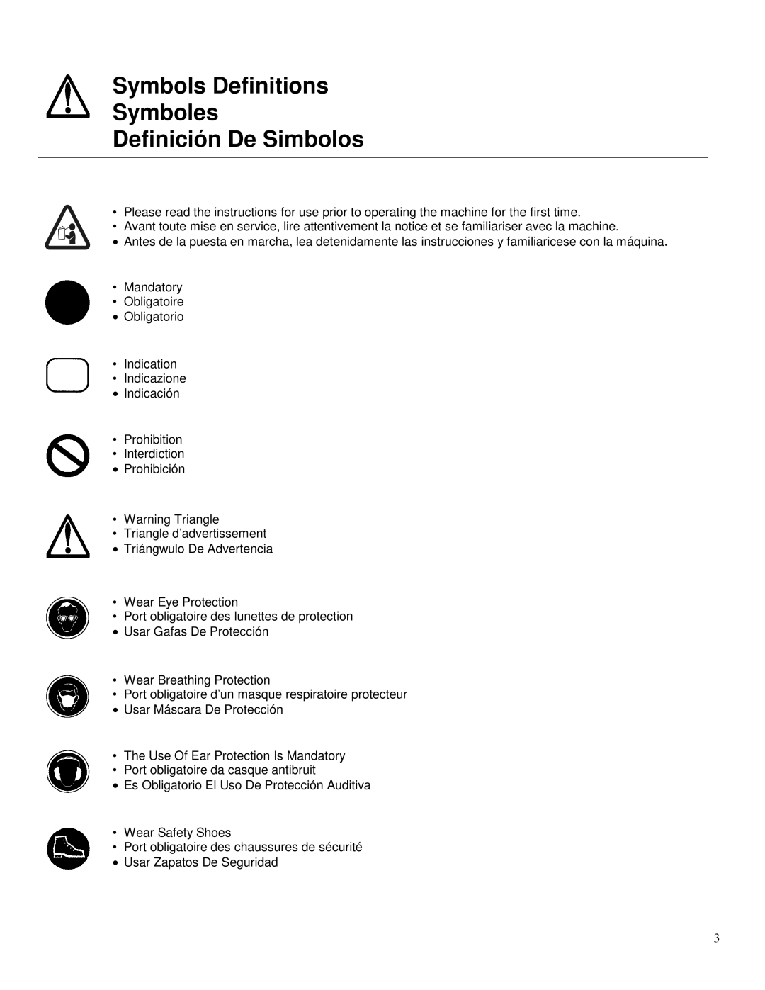 Electrolux TM-75 operating instructions Symbols Definitions Symboles Definición De Simbolos 