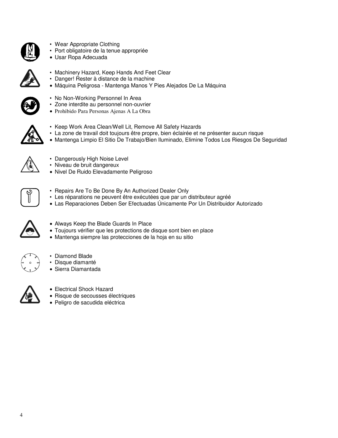 Electrolux TM-75 operating instructions Prohibido Para Personas Ajenas a La Obra 