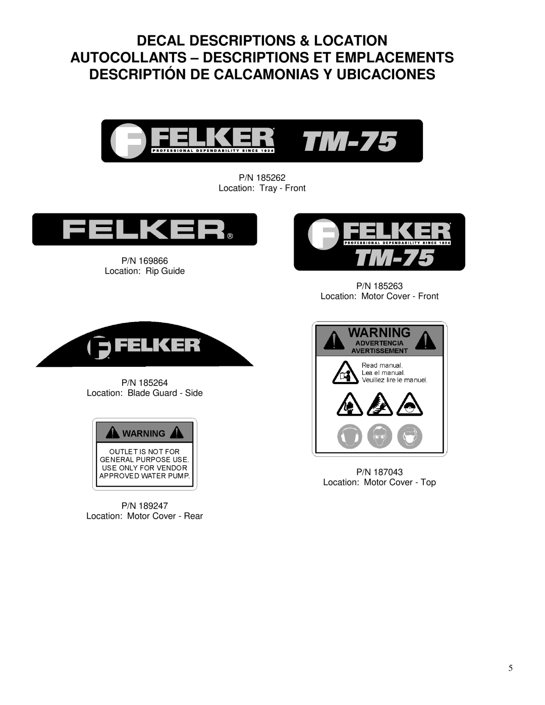 Electrolux TM-75 operating instructions 