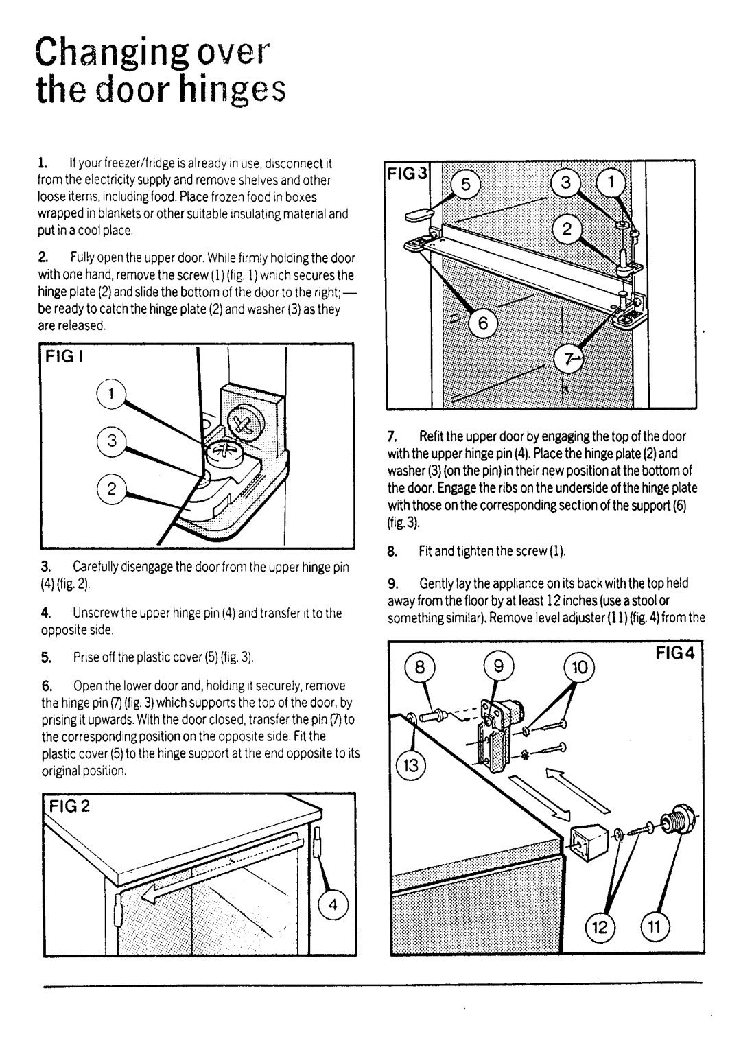 Electrolux TR1055 manual 